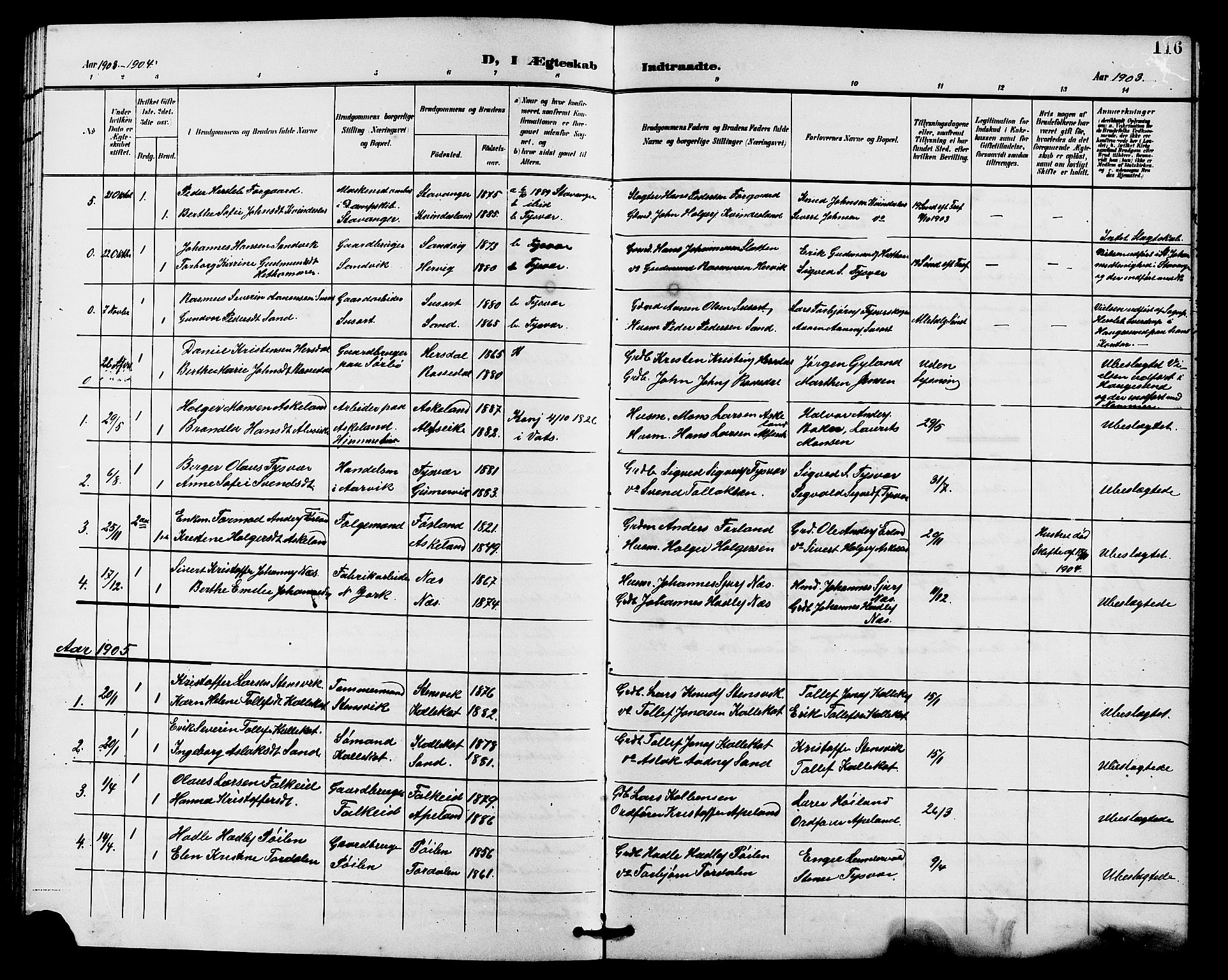 Tysvær sokneprestkontor, SAST/A -101864/H/Ha/Haa/L0008: Parish register (official) no. A 8, 1897-1912, p. 116