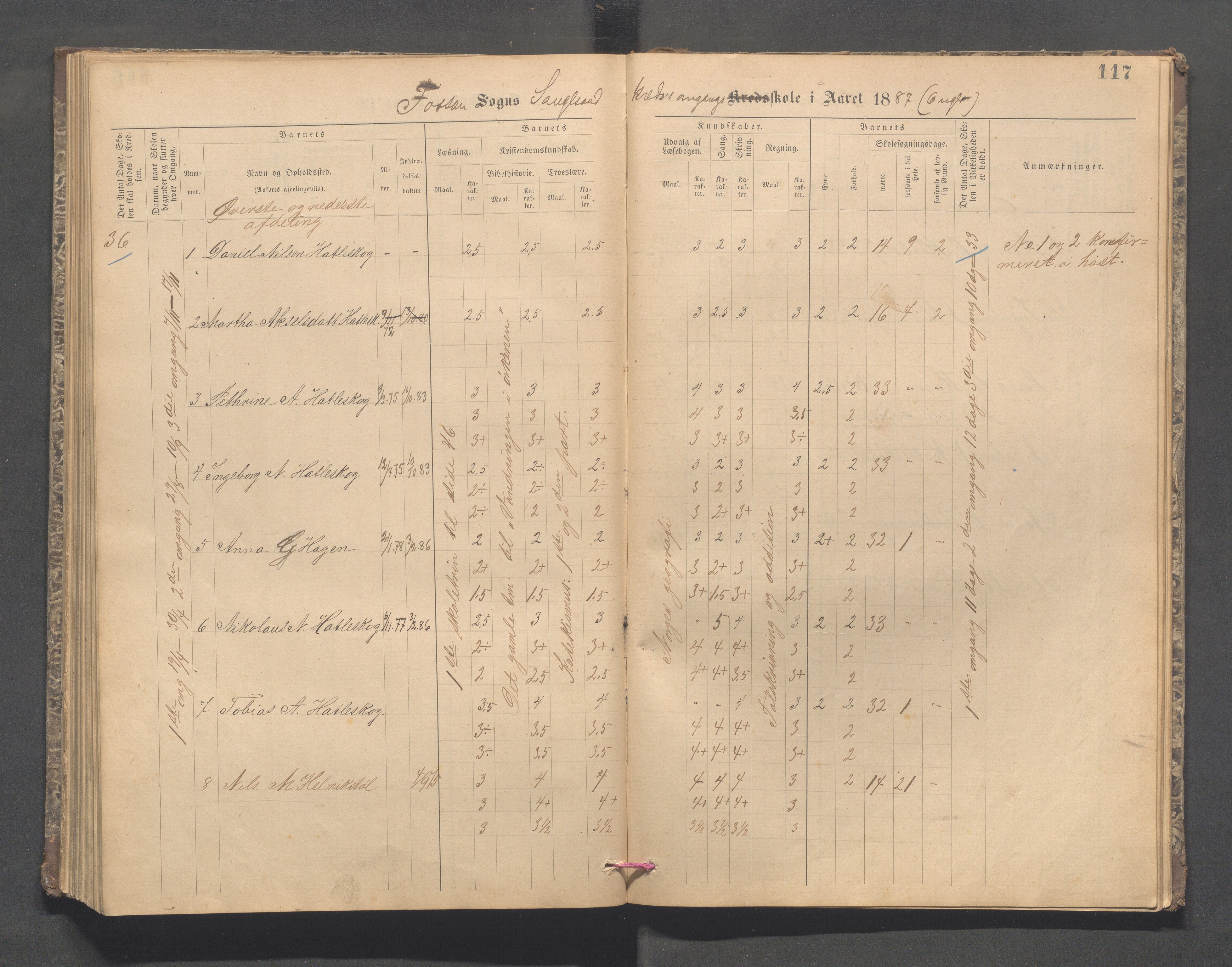 Forsand kommune - Lyse skole, IKAR/K-101613/H/L0001: Skoleprotokoll - Lyselandet, Indre Lysefjords enslige gårder, Kalleli omgangsskole, Songesand, Eiane, 1877-1894, p. 117