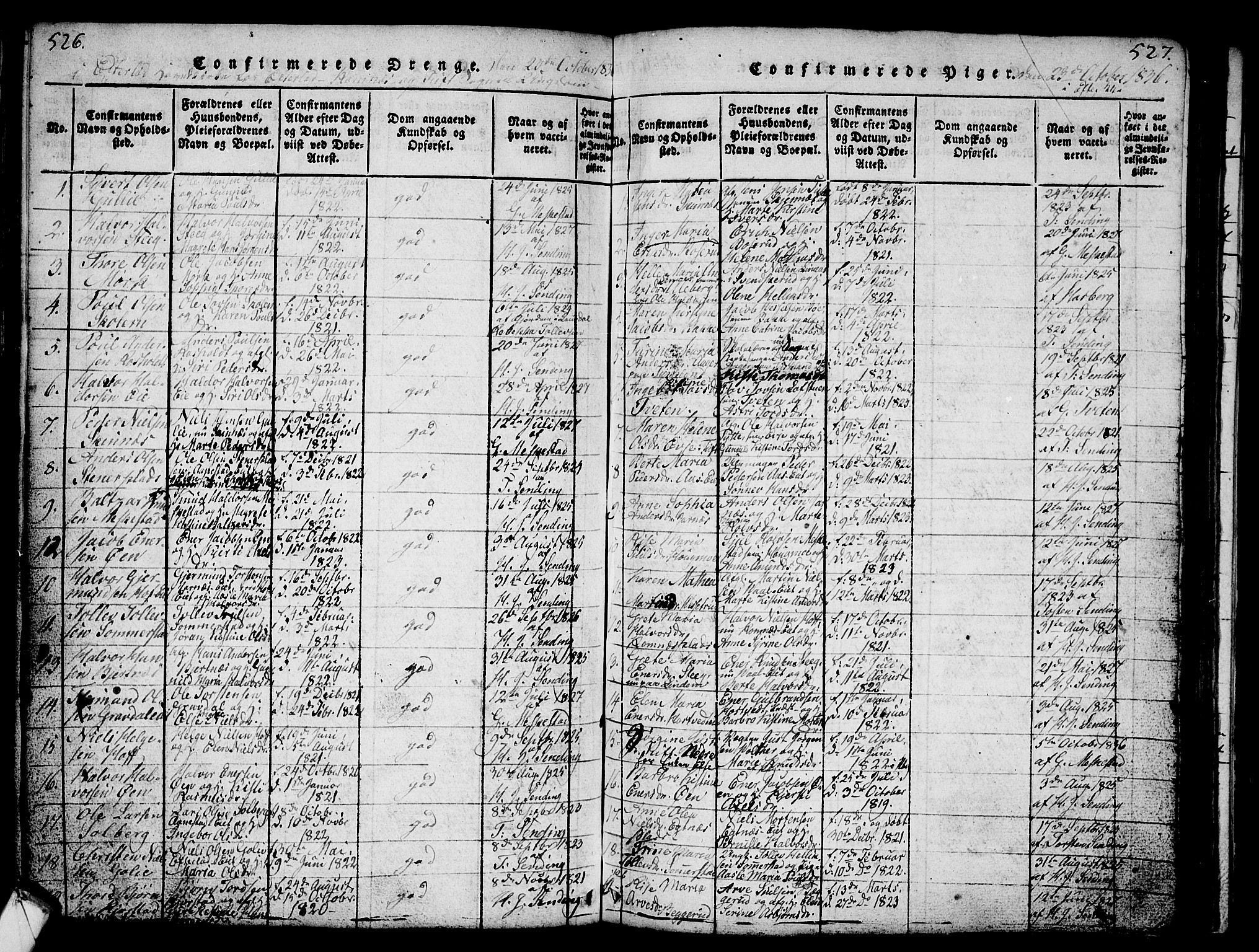 Sandsvær kirkebøker, SAKO/A-244/G/Ga/L0003: Parish register (copy) no. I 3, 1817-1839, p. 526-527