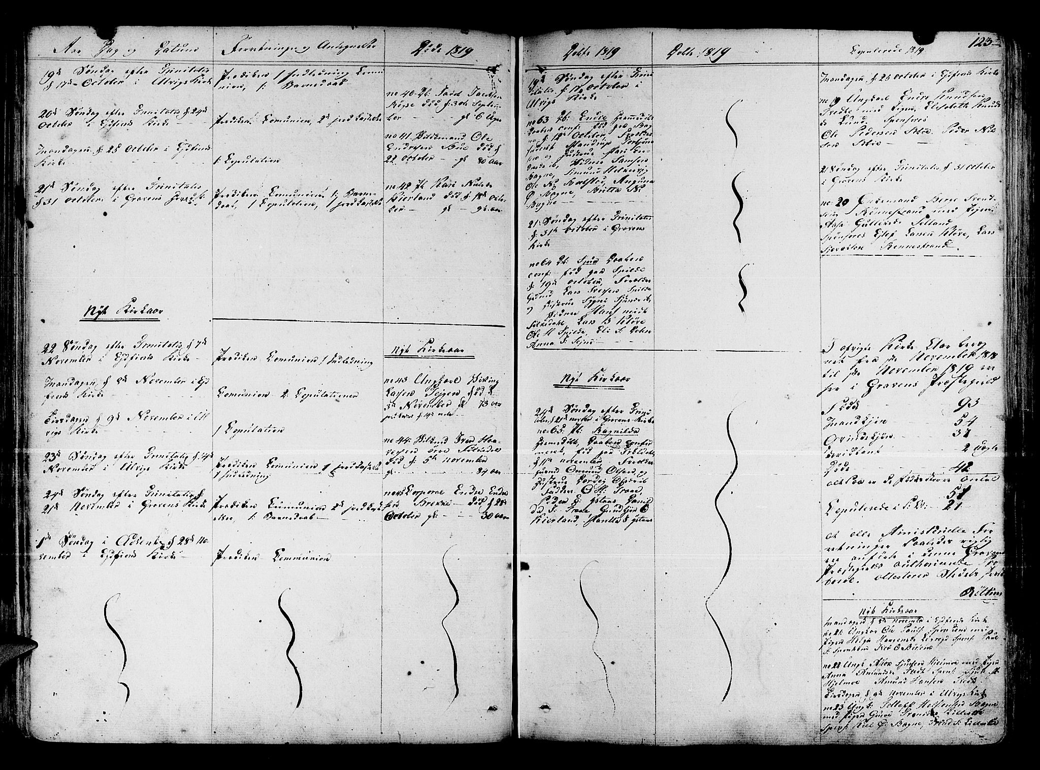 Ulvik sokneprestembete, SAB/A-78801/H/Haa: Parish register (official) no. A 11, 1793-1838, p. 123