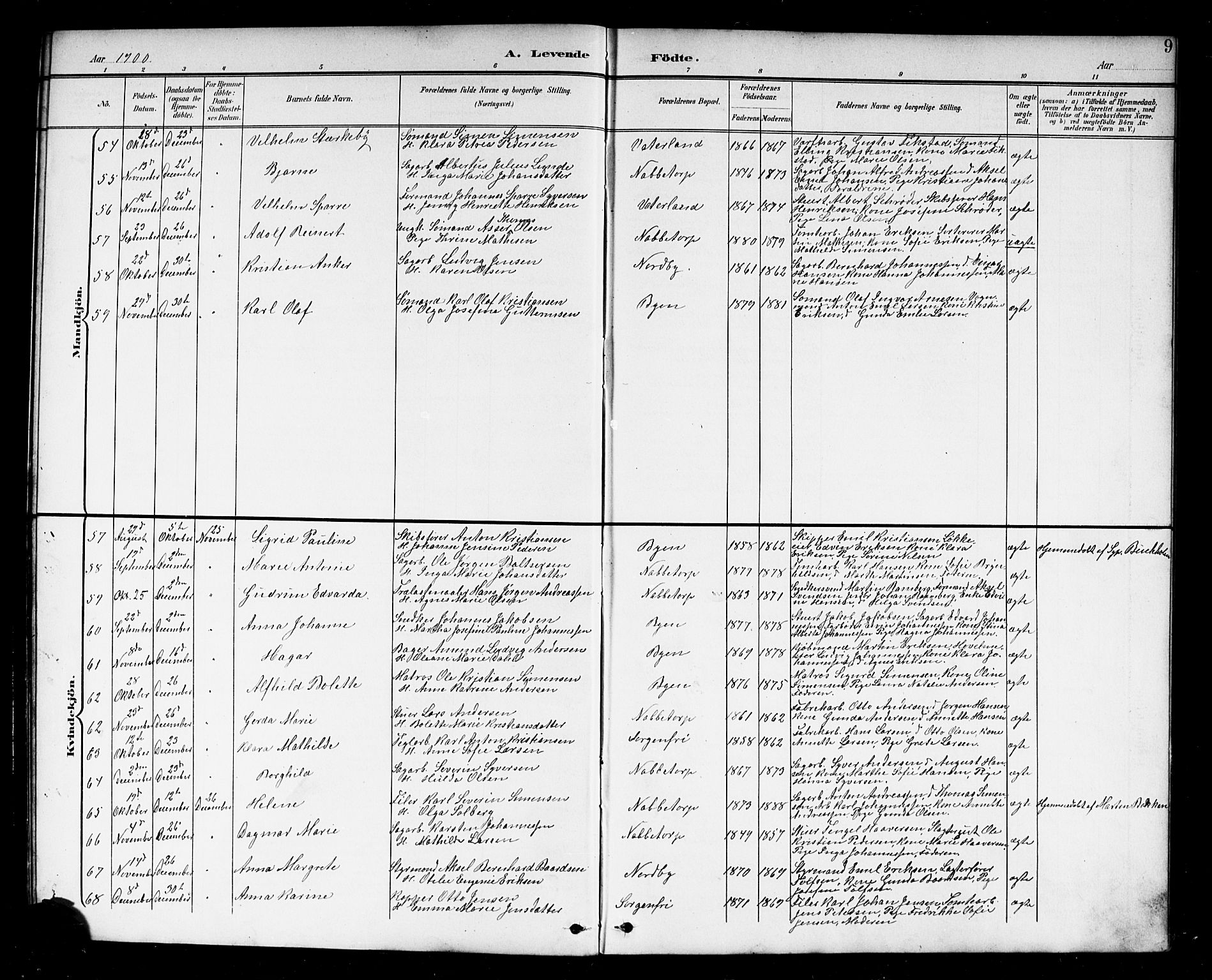 Østre Fredrikstad prestekontor Kirkebøker, AV/SAO-A-10907/G/Ga/L0002: Parish register (copy) no. 2, 1900-1919, p. 9