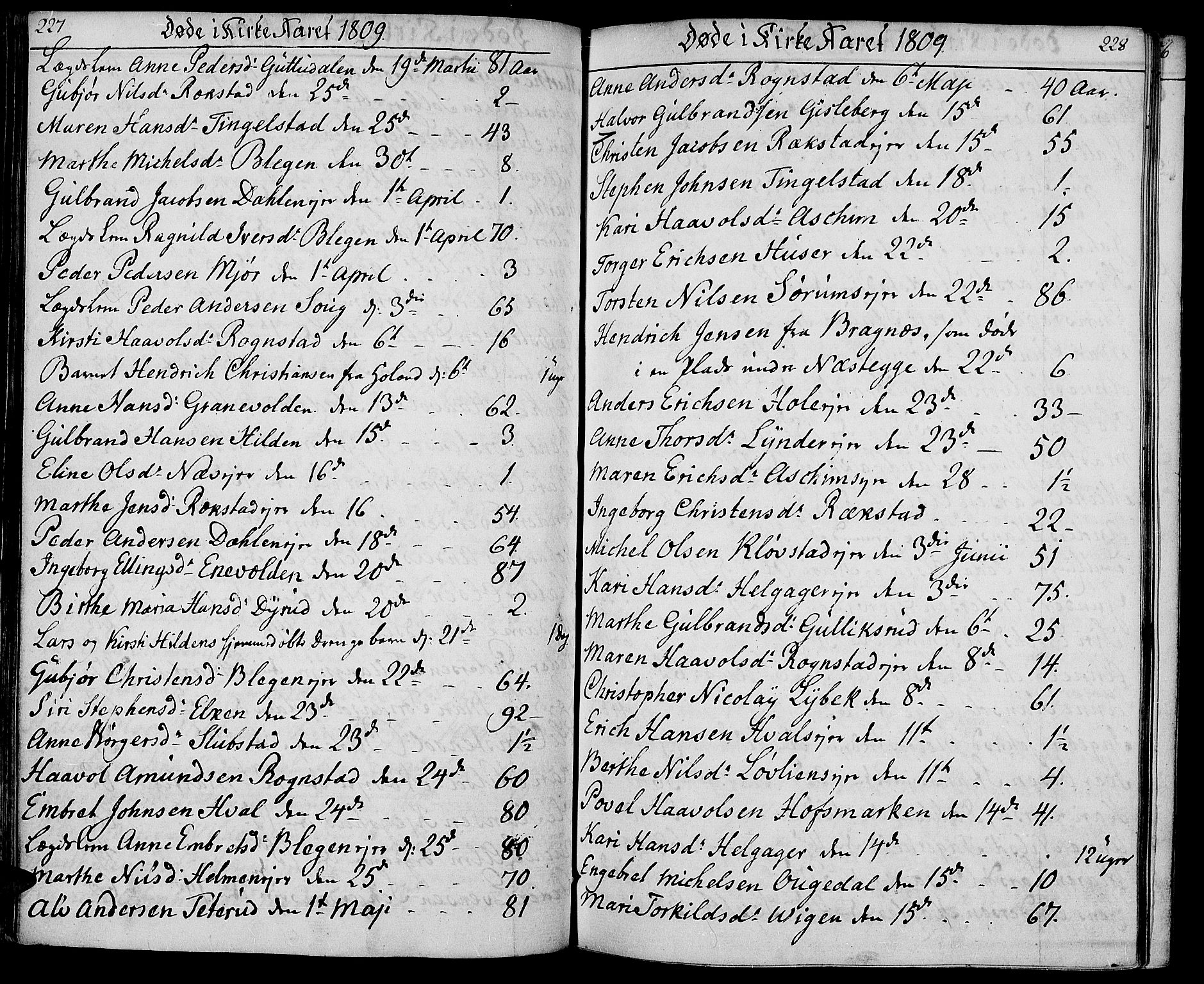 Gran prestekontor, SAH/PREST-112/H/Ha/Haa/L0008: Parish register (official) no. 8, 1798-1811, p. 227-228