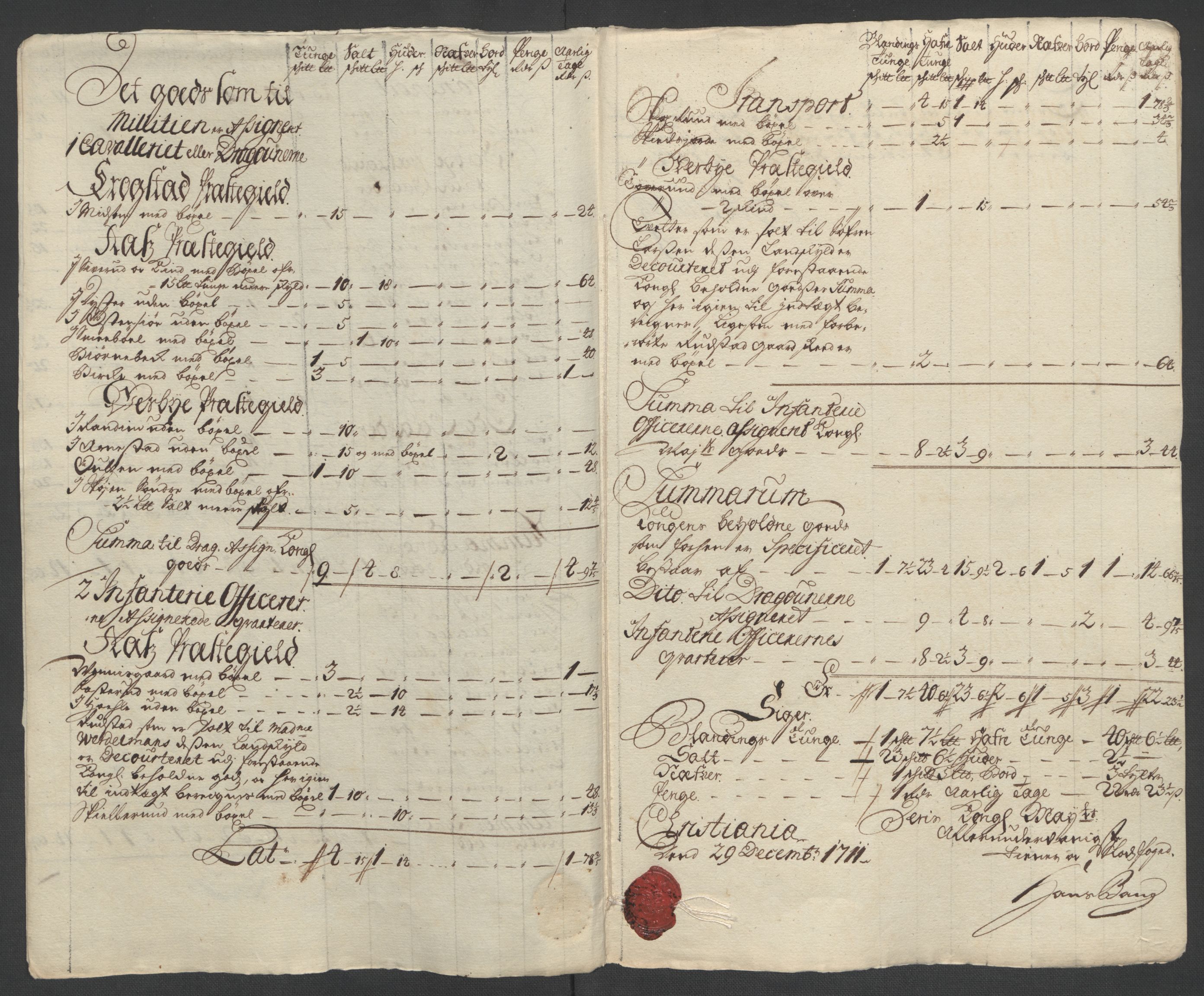 Rentekammeret inntil 1814, Reviderte regnskaper, Fogderegnskap, AV/RA-EA-4092/R10/L0448: Fogderegnskap Aker og Follo, 1710-1711, p. 206