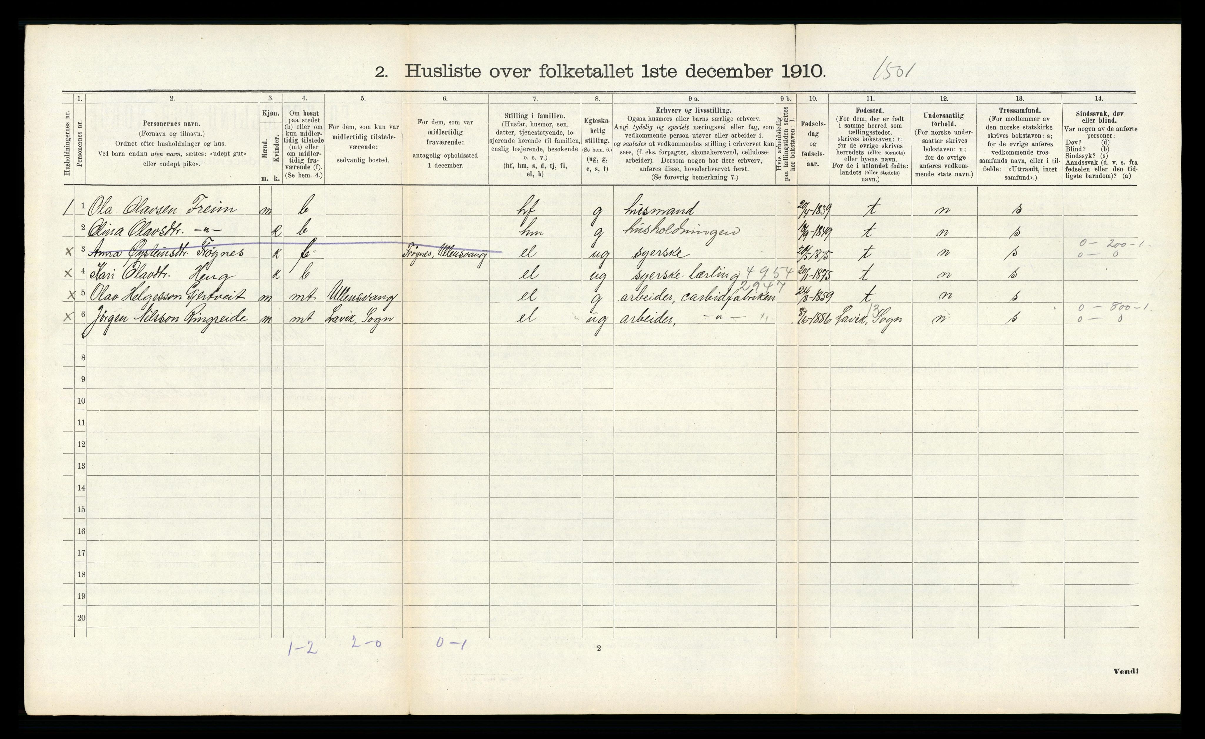 RA, 1910 census for Ullensvang, 1910, p. 306