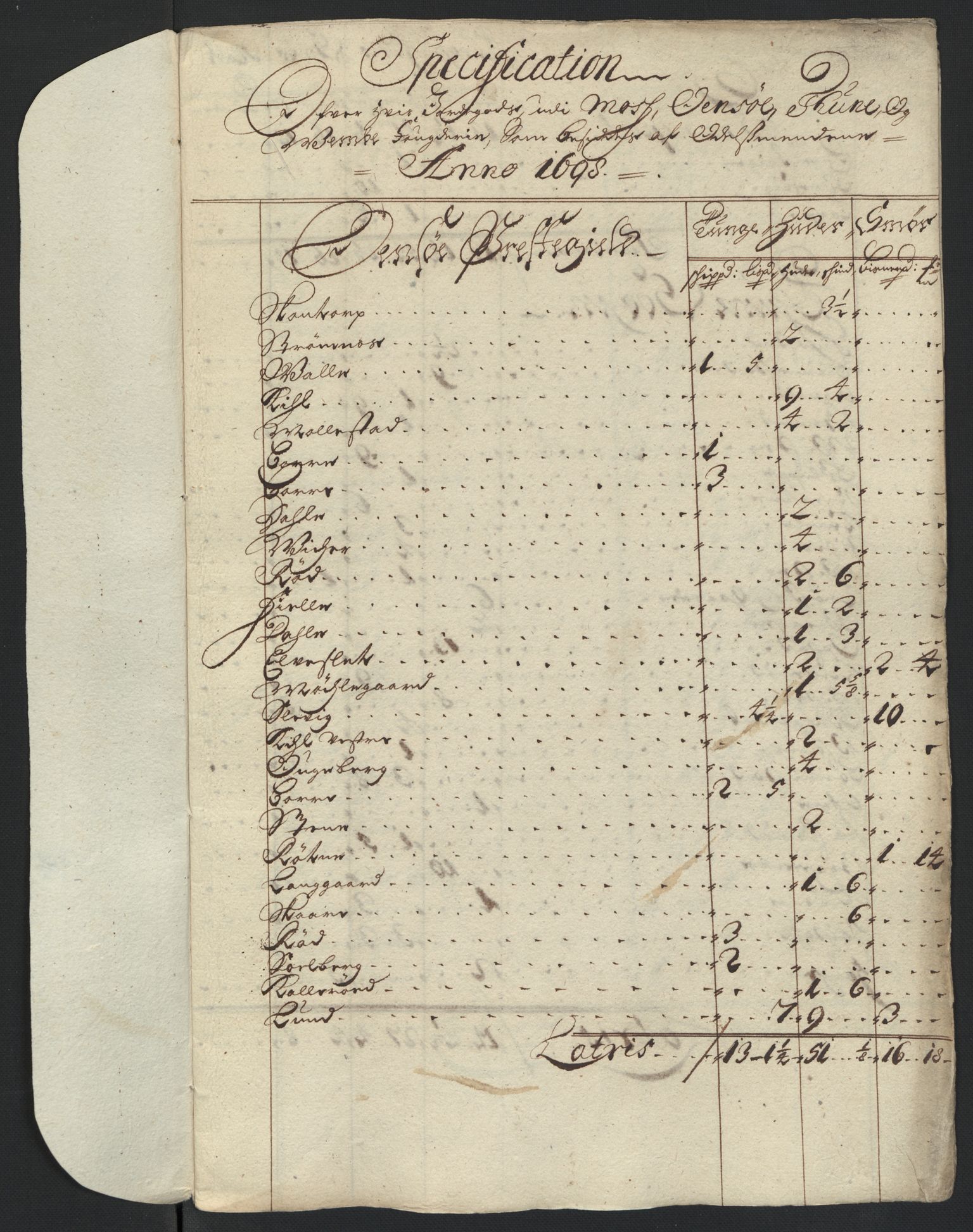 Rentekammeret inntil 1814, Reviderte regnskaper, Fogderegnskap, RA/EA-4092/R04/L0127: Fogderegnskap Moss, Onsøy, Tune, Veme og Åbygge, 1698, p. 26