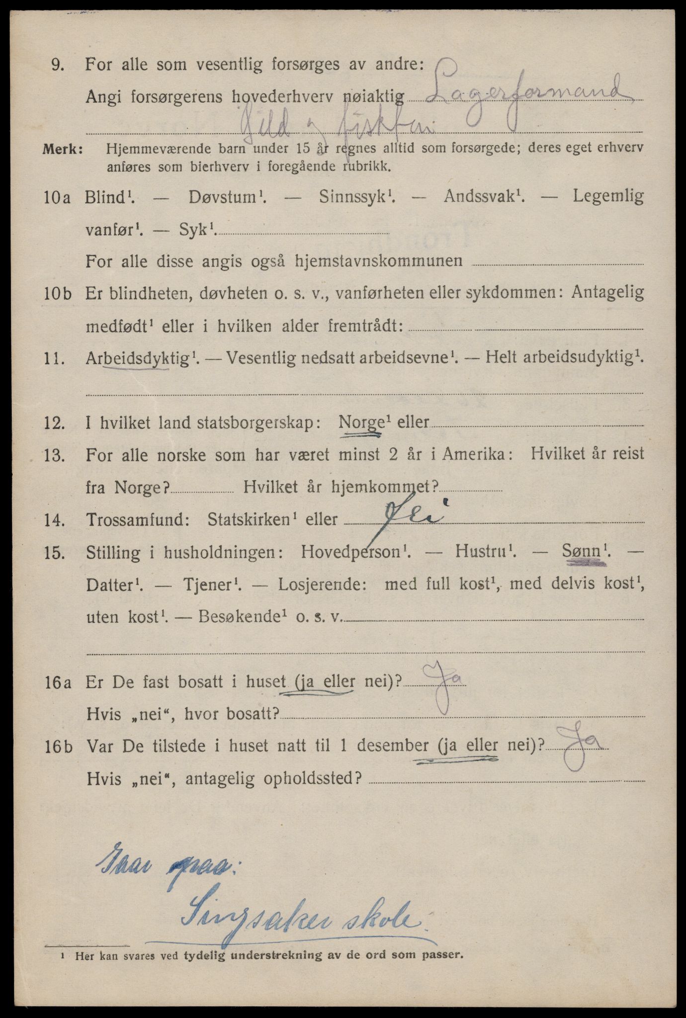 SAT, 1920 census for Trondheim, 1920, p. 87245