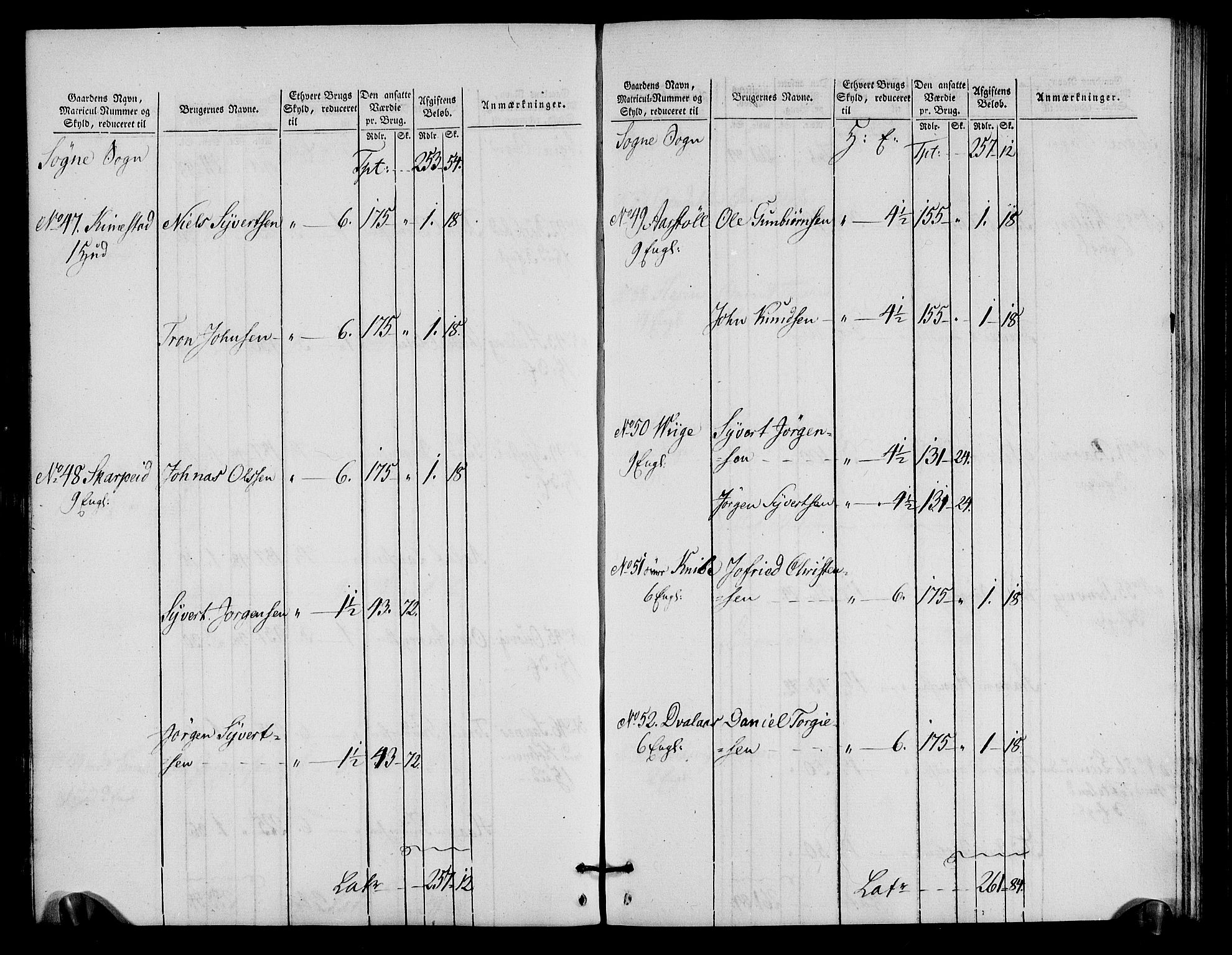 Rentekammeret inntil 1814, Realistisk ordnet avdeling, AV/RA-EA-4070/N/Ne/Nea/L0090: Mandal fogderi. Oppebørselsregister, 1803-1804, p. 92