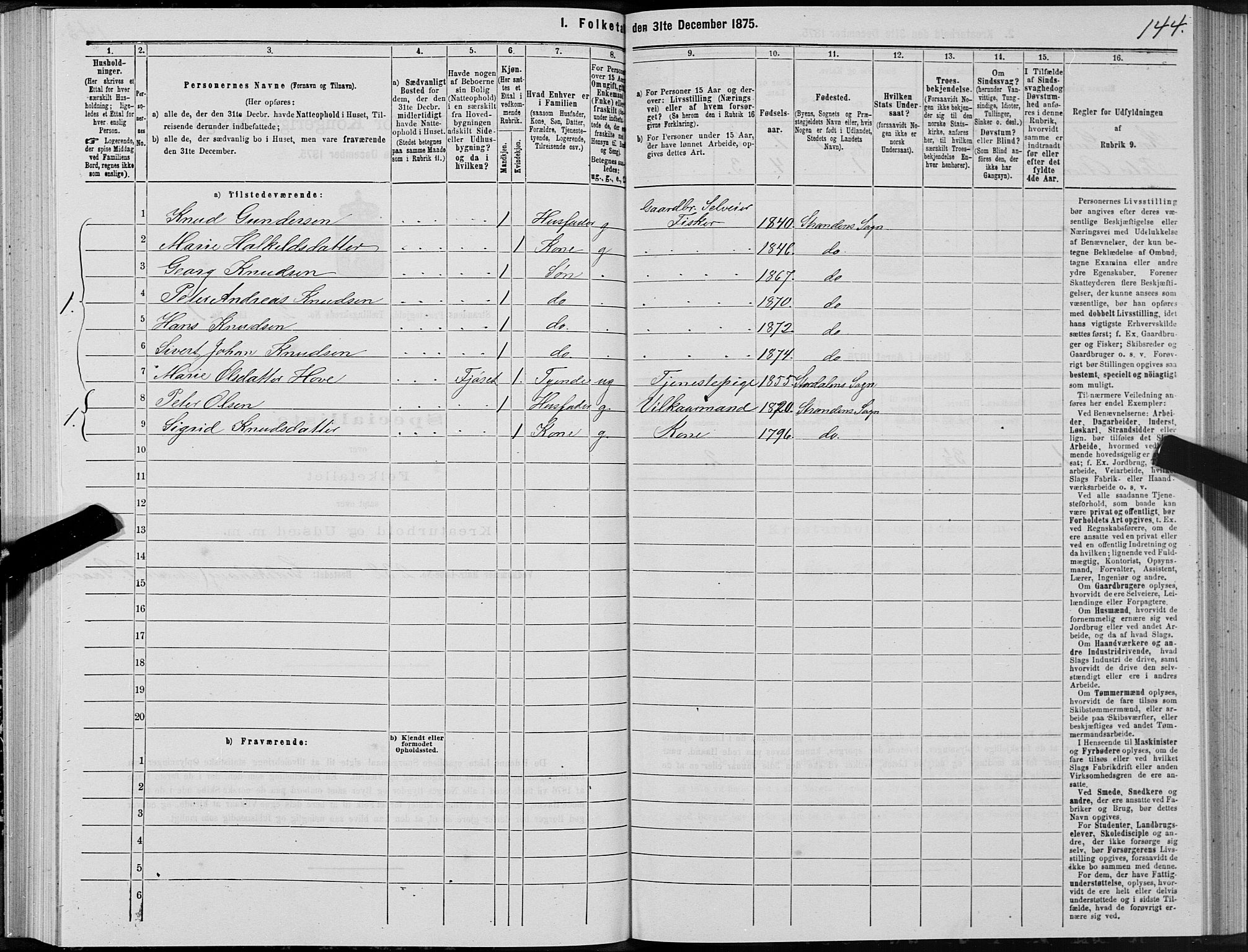 SAT, 1875 census for 1525P Stranda, 1875, p. 1144