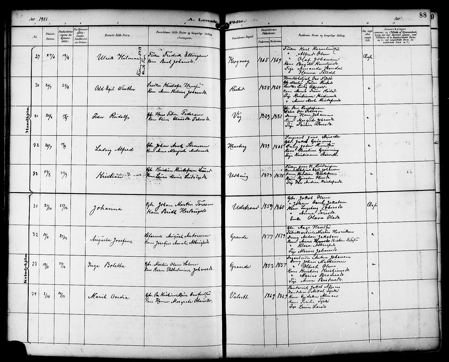 Ministerialprotokoller, klokkerbøker og fødselsregistre - Sør-Trøndelag, AV/SAT-A-1456/659/L0746: Parish register (copy) no. 659C03, 1893-1912, p. 88