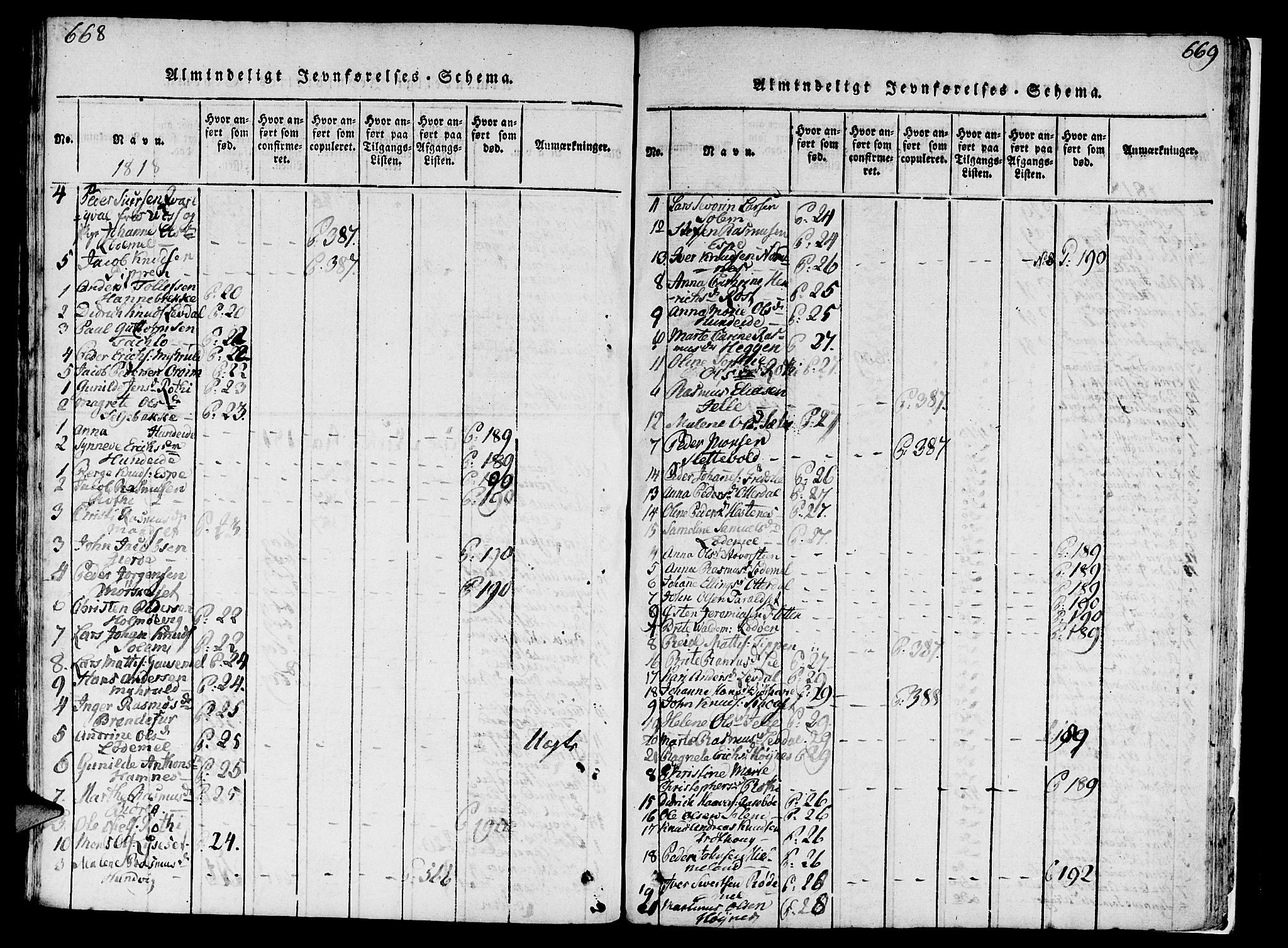 Eid sokneprestembete, AV/SAB-A-82301/H/Haa/Haaa/L0005: Parish register (official) no. A 5, 1816-1830, p. 668-669