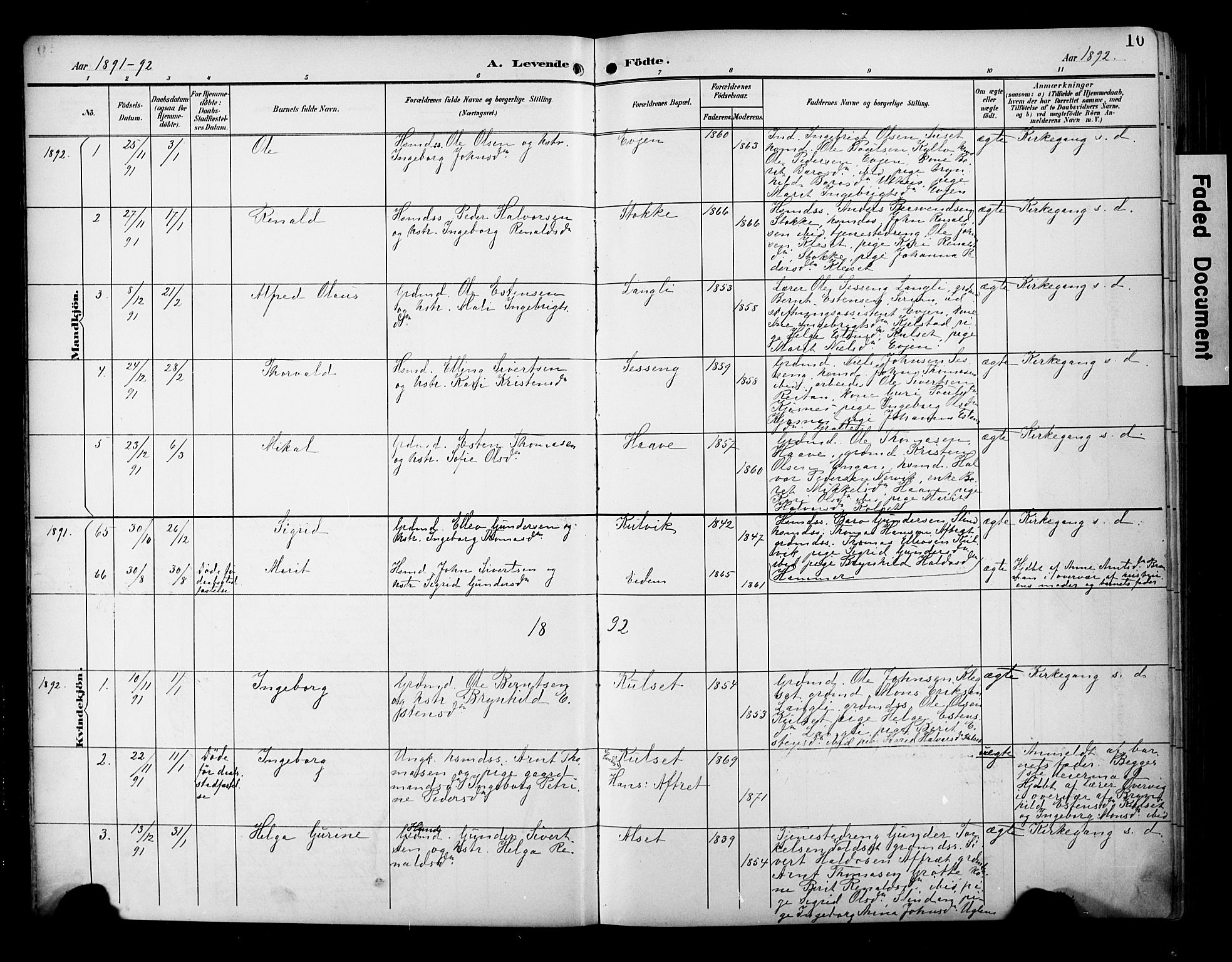 Ministerialprotokoller, klokkerbøker og fødselsregistre - Sør-Trøndelag, SAT/A-1456/695/L1149: Parish register (official) no. 695A09, 1891-1902, p. 10
