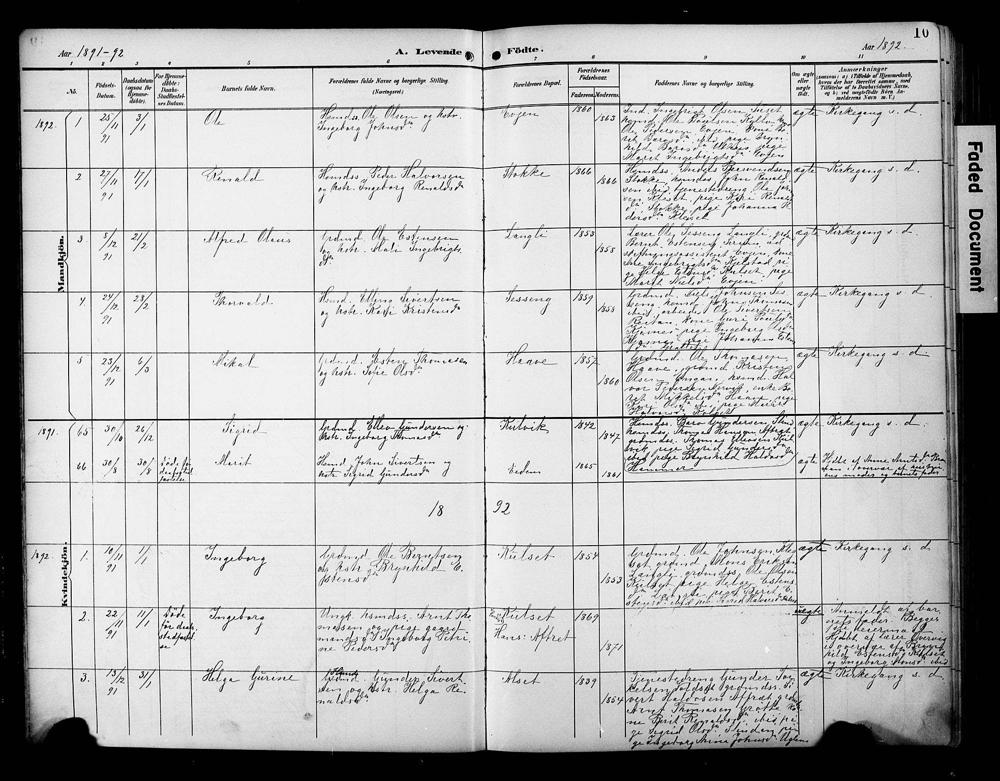 Ministerialprotokoller, klokkerbøker og fødselsregistre - Sør-Trøndelag, AV/SAT-A-1456/695/L1149: Parish register (official) no. 695A09, 1891-1902, p. 10
