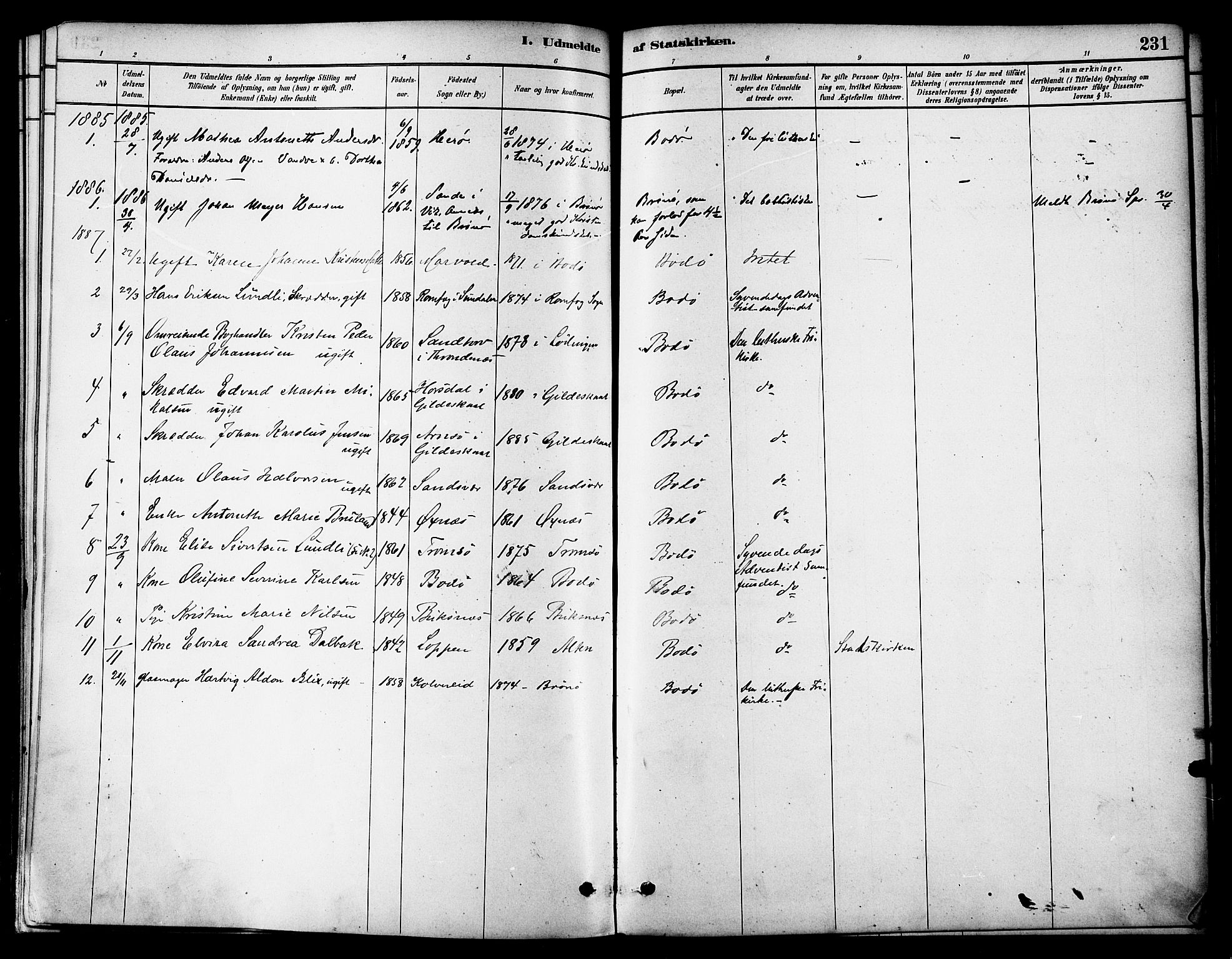 Ministerialprotokoller, klokkerbøker og fødselsregistre - Nordland, SAT/A-1459/801/L0030: Parish register (copy) no. 801C05, 1879-1887, p. 231