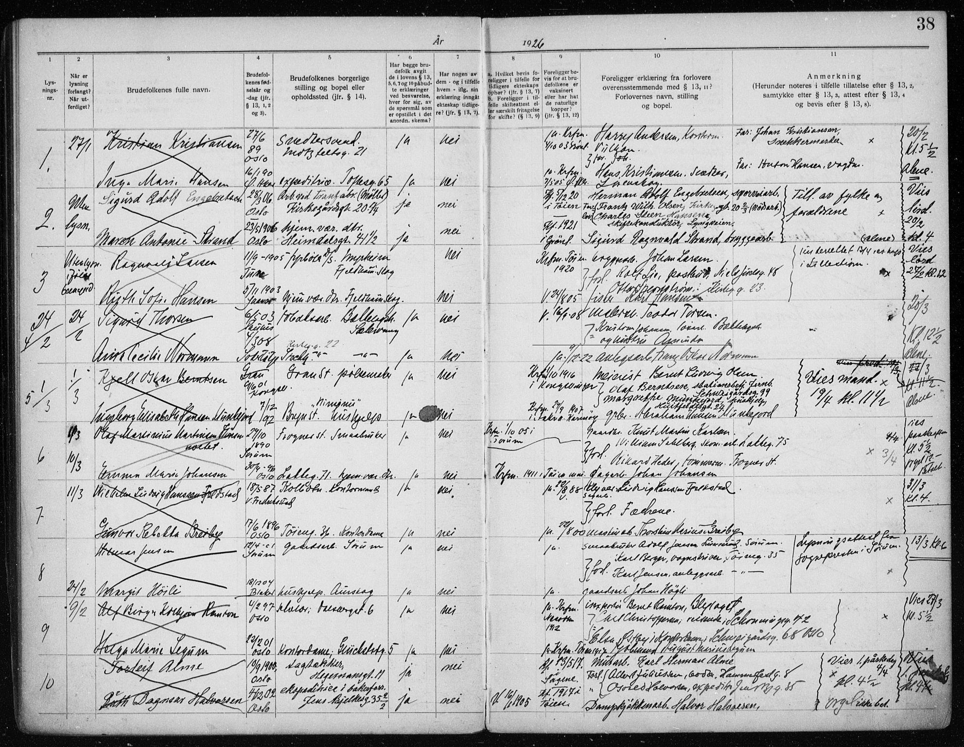 Tøyen prestekontor Kirkebøker, AV/SAO-A-10167a/H/Ha/L0001: Banns register no. 1, 1919-1937, p. 38