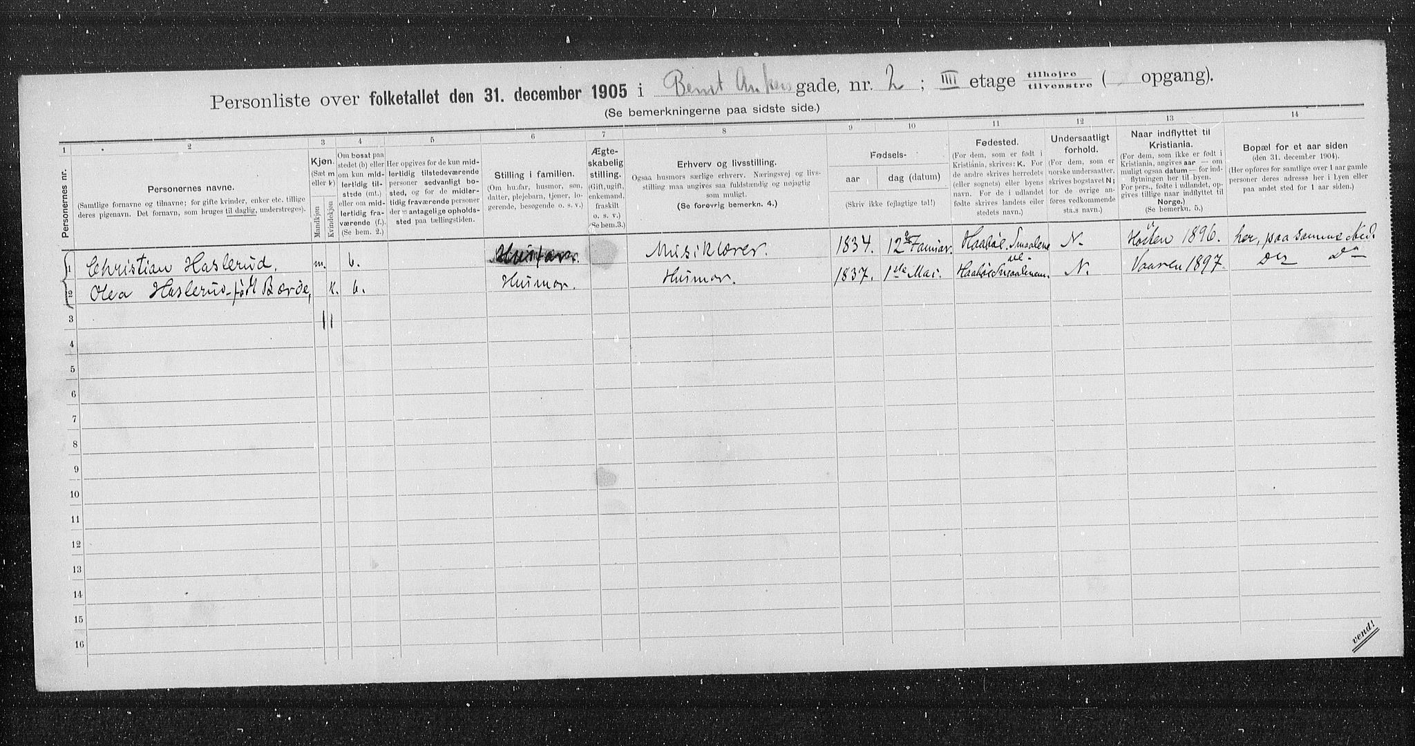 OBA, Municipal Census 1905 for Kristiania, 1905, p. 2216