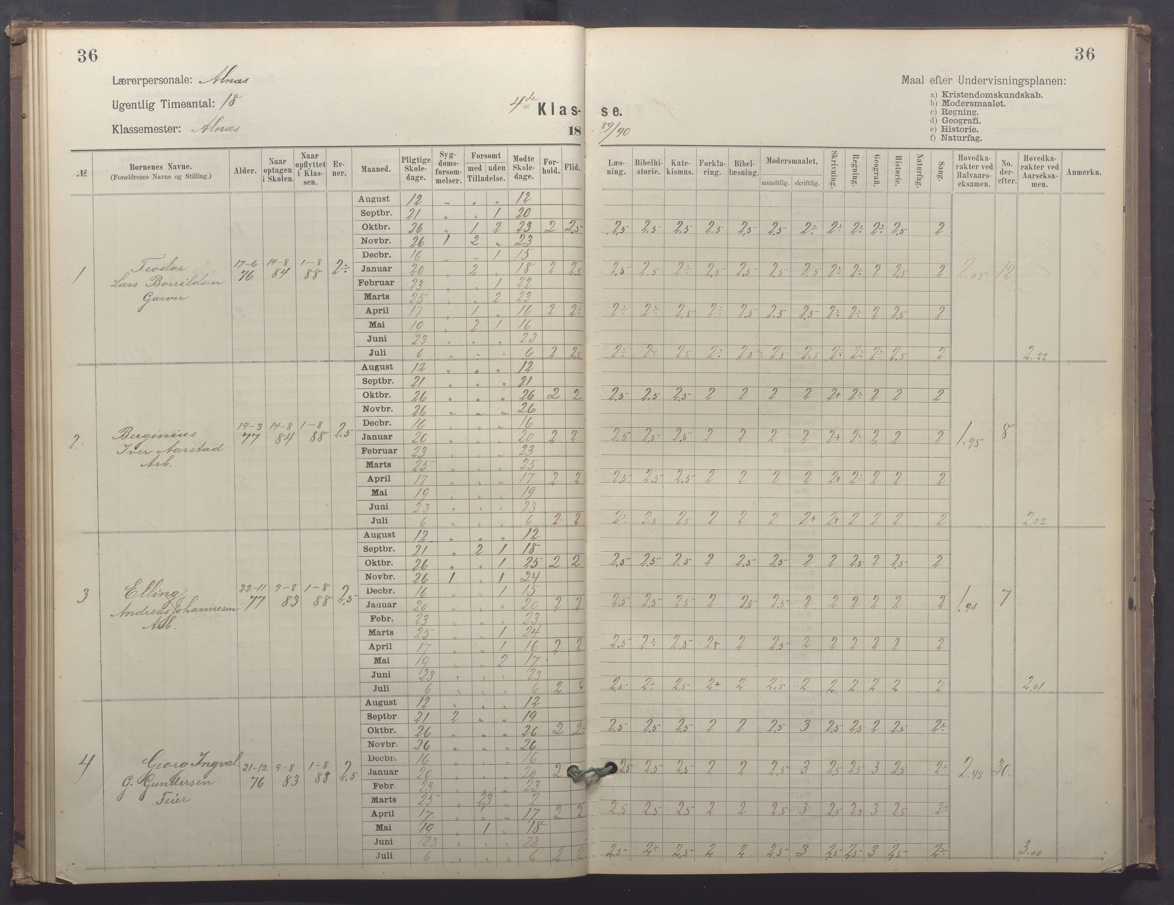 Egersund kommune (Ladested) - Egersund almueskole/folkeskole, IKAR/K-100521/H/L0025: Skoleprotokoll - Almueskolen, 4. klasse, 1887-1892, p. 36