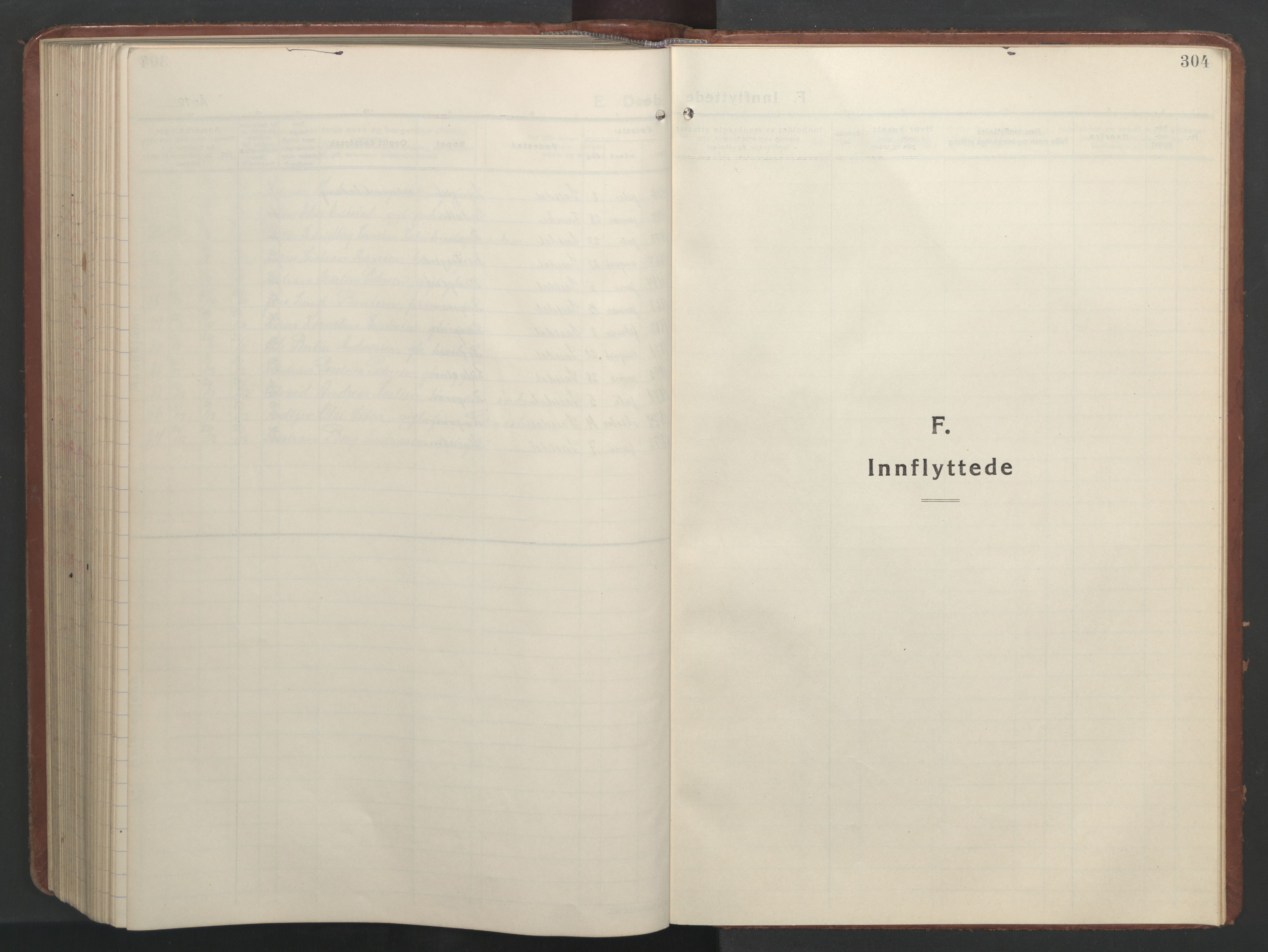 Ministerialprotokoller, klokkerbøker og fødselsregistre - Nordland, SAT/A-1459/847/L0680: Parish register (copy) no. 847C08, 1930-1947, p. 304