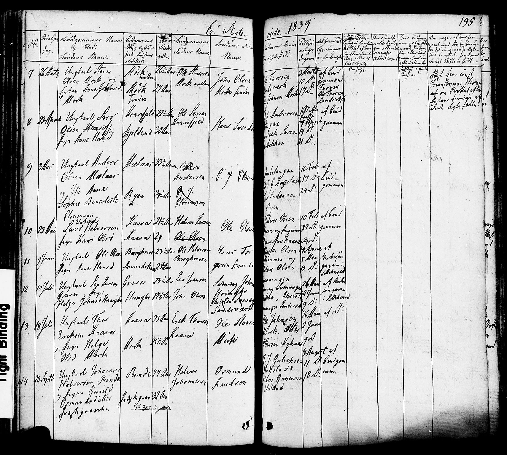 Heddal kirkebøker, SAKO/A-268/F/Fa/L0006: Parish register (official) no. I 6, 1837-1854, p. 195