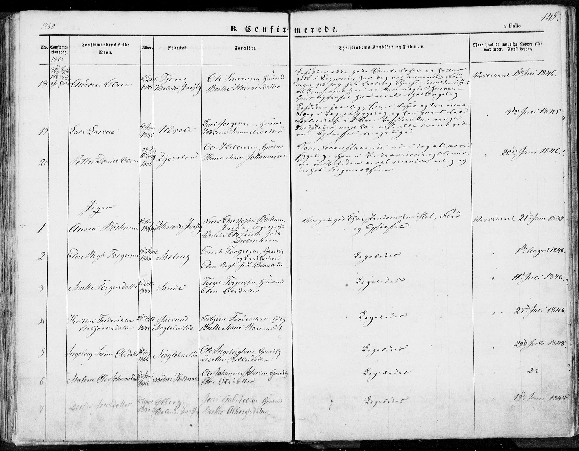 Håland sokneprestkontor, SAST/A-101802/001/30BA/L0007: Parish register (official) no. A 7.1, 1854-1870, p. 145