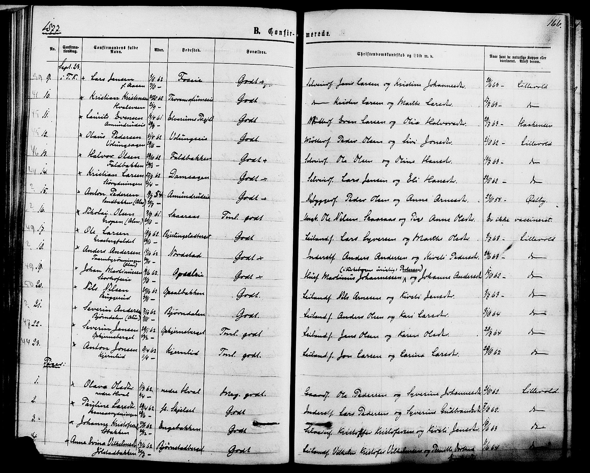 Romedal prestekontor, SAH/PREST-004/K/L0006: Parish register (official) no. 6, 1866-1886, p. 166