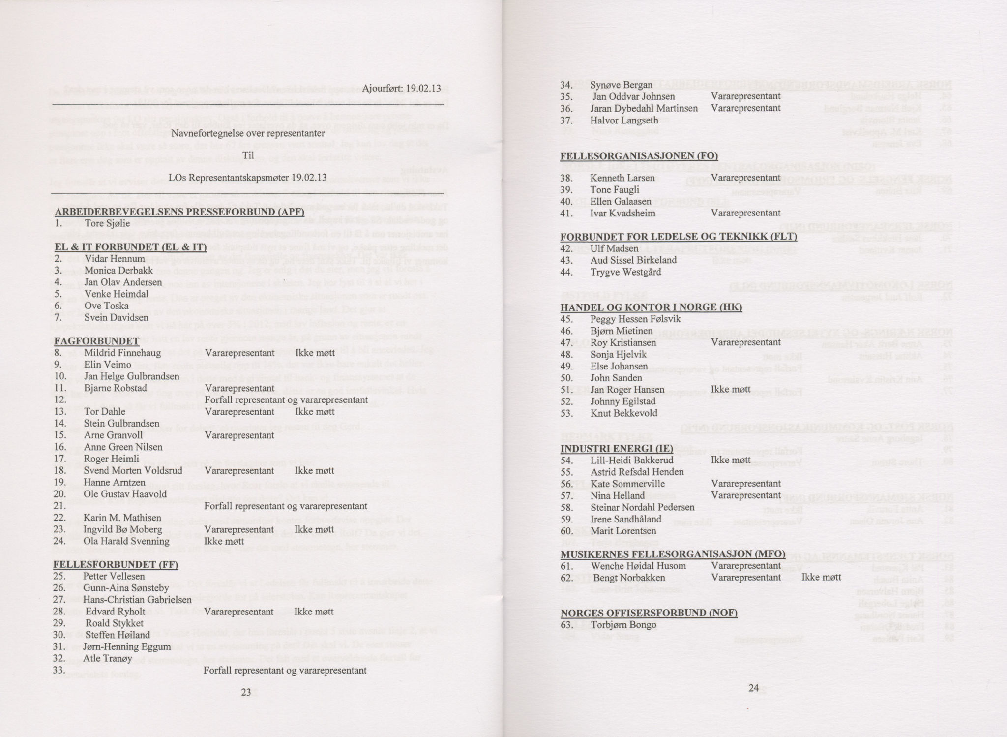 Landsorganisasjonen i Norge, AAB/ARK-1579, 2009-2014, p. 208