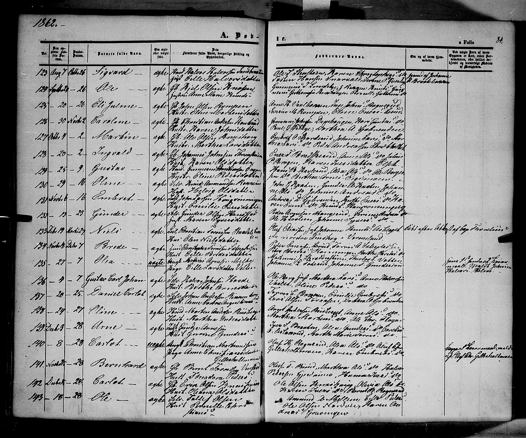 Våler prestekontor, Hedmark, AV/SAH-PREST-040/H/Ha/Haa/L0001: Parish register (official) no. 1, 1849-1878, p. 84