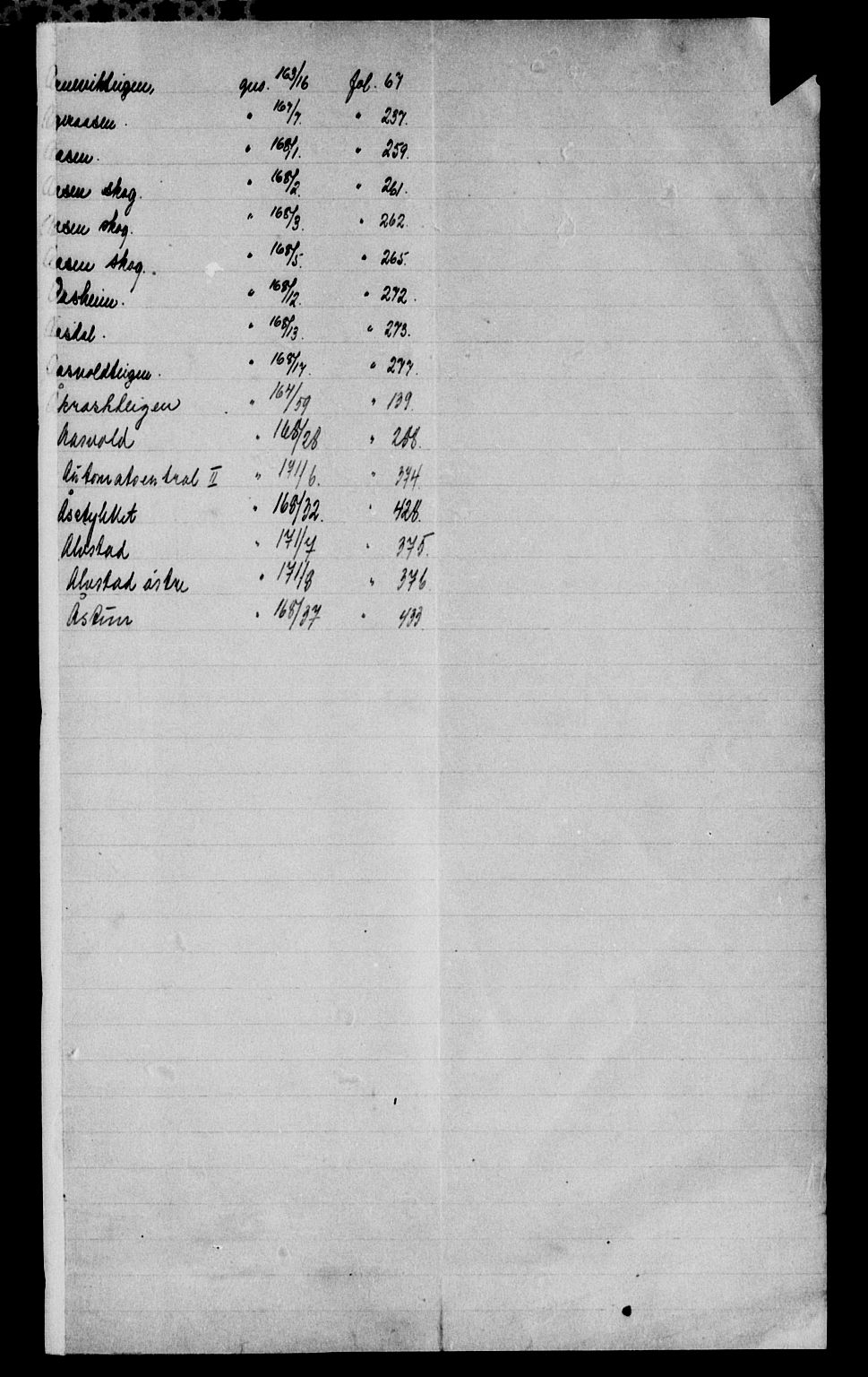 Sør-Østerdal sorenskriveri, SAH/TING-018/H/Ha/Haa/L0034: Mortgage register no. 16, 1922-1954