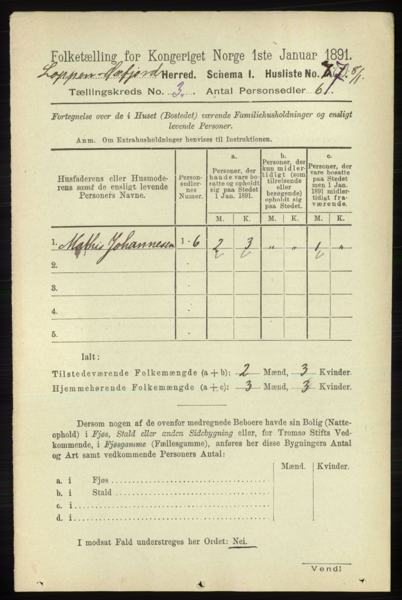 RA, 1891 census for 2014 Loppa, 1891, p. 655