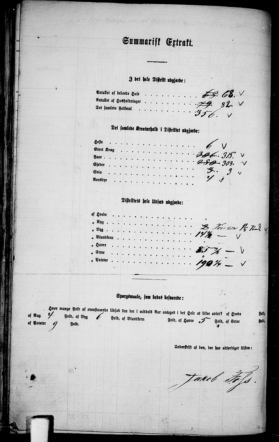 RA, 1865 census for Herad, 1865, p. 33