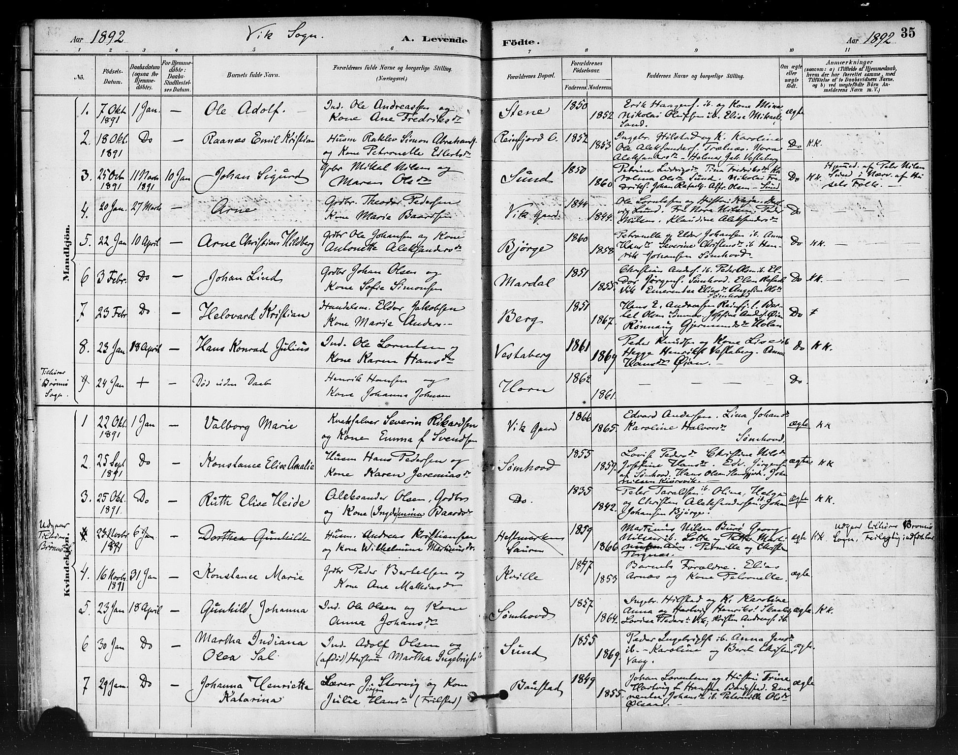 Ministerialprotokoller, klokkerbøker og fødselsregistre - Nordland, SAT/A-1459/812/L0178: Parish register (official) no. 812A07, 1886-1900, p. 35