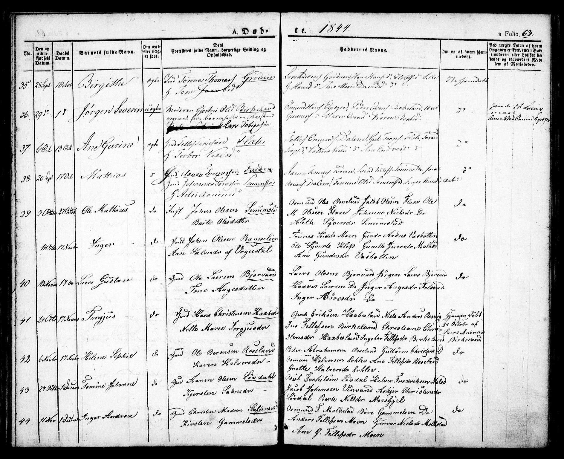 Birkenes sokneprestkontor, SAK/1111-0004/F/Fa/L0001: Parish register (official) no. A 1, 1829-1849, p. 63