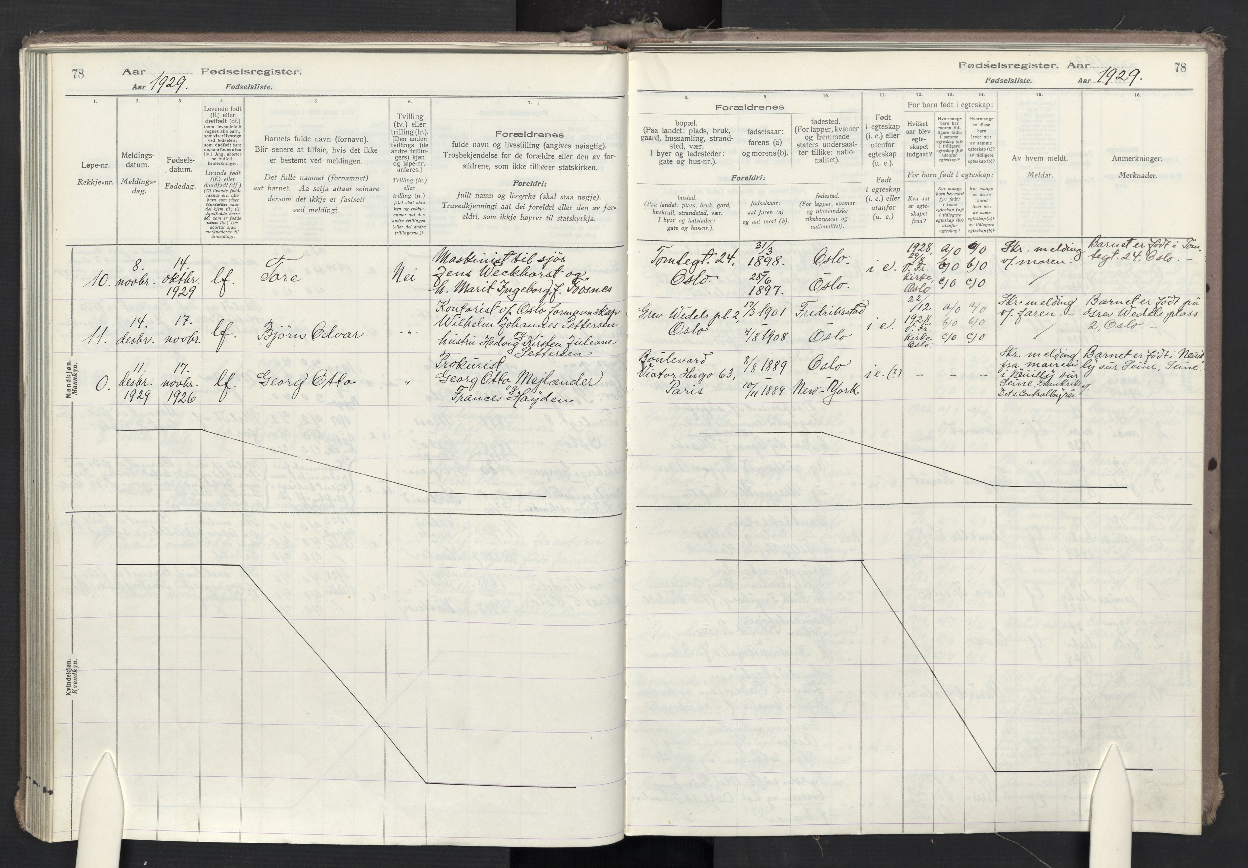 Oslo domkirke Kirkebøker, AV/SAO-A-10752/J/Ja/L0001: Birth register no. 1, 1916-1941, p. 78