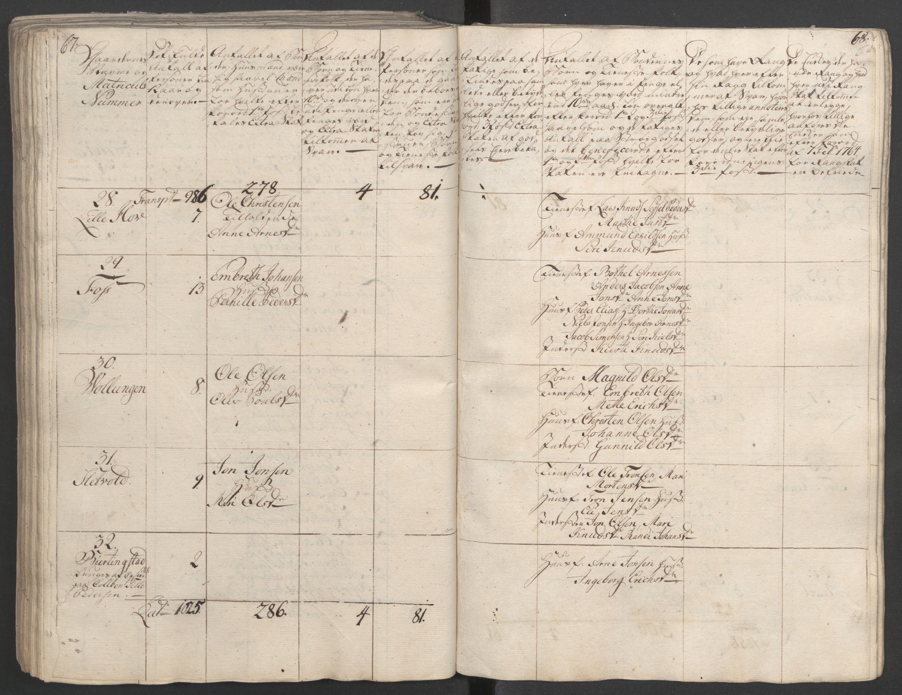 Rentekammeret inntil 1814, Reviderte regnskaper, Fogderegnskap, RA/EA-4092/R16/L1148: Ekstraskatten Hedmark, 1764, p. 246
