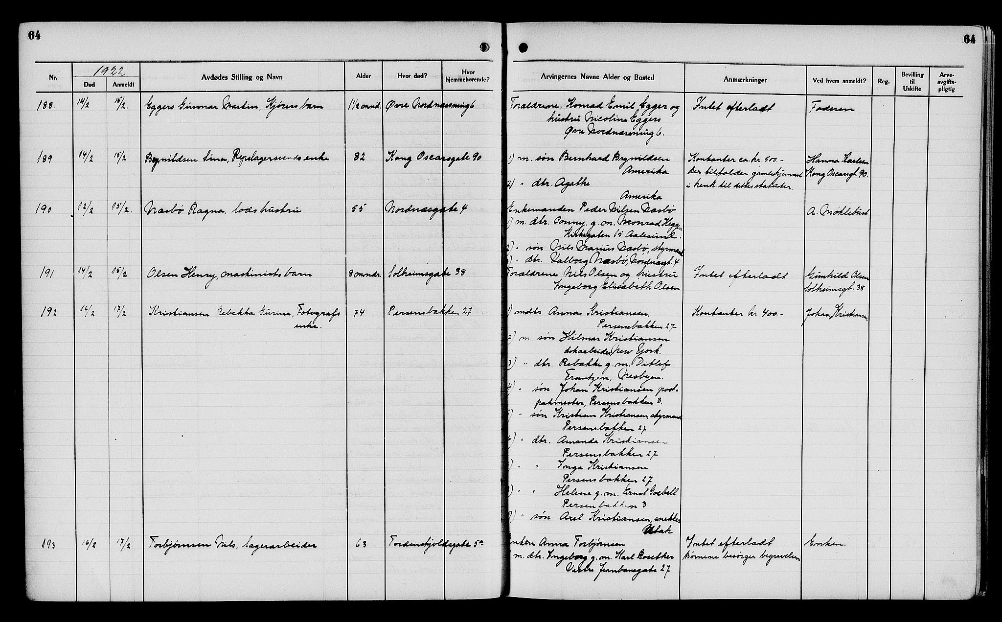 Byfogd og Byskriver i Bergen, AV/SAB-A-3401/06/06Na/L0014: Dødsfallsjournaler, 1921-1924, p. 64