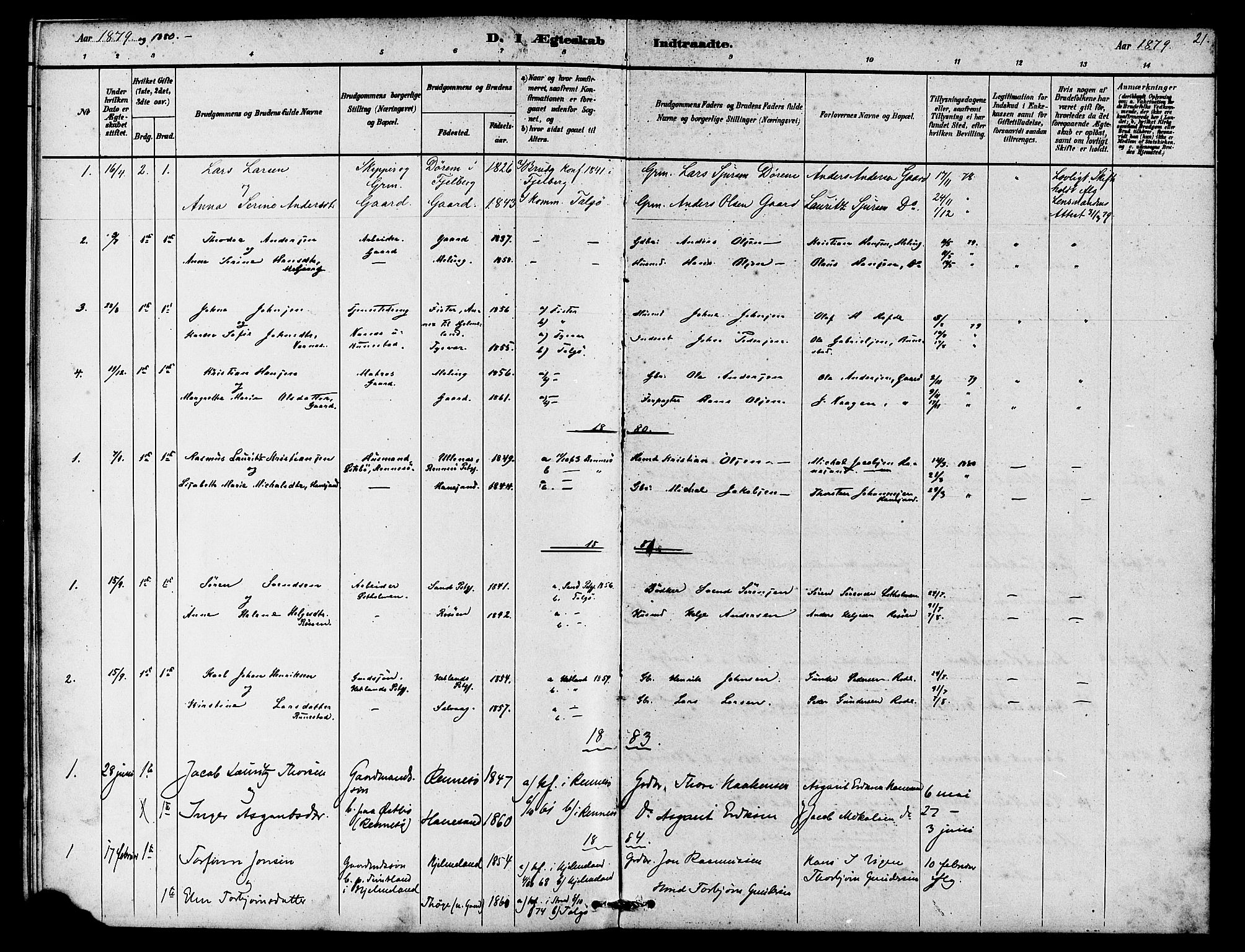 Finnøy sokneprestkontor, SAST/A-101825/H/Ha/Haa/L0009: Parish register (official) no. A 9, 1879-1888, p. 21