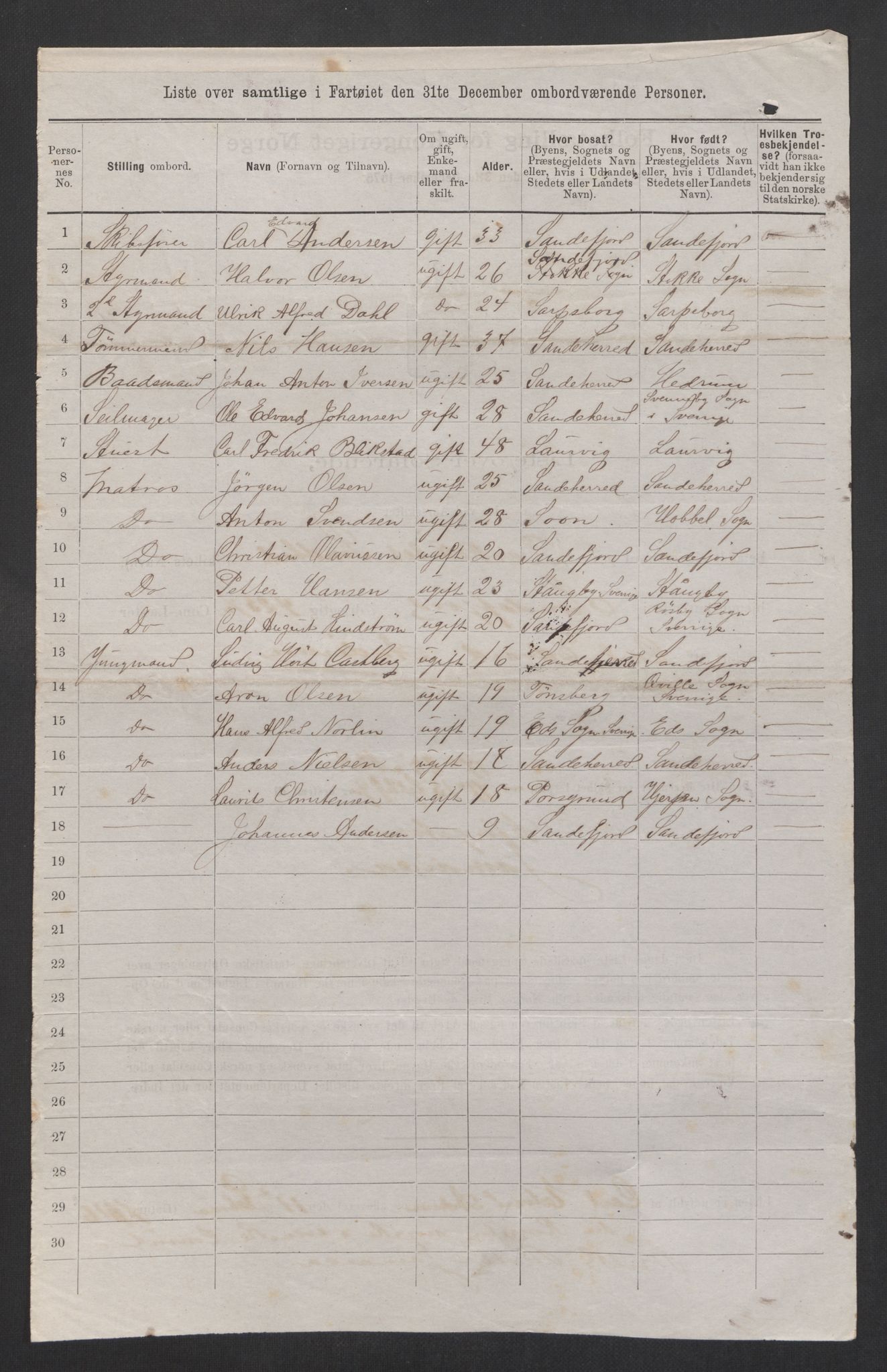 RA, 1875 census, lists of crew on ships: Ships in ports abroad, 1875, p. 570