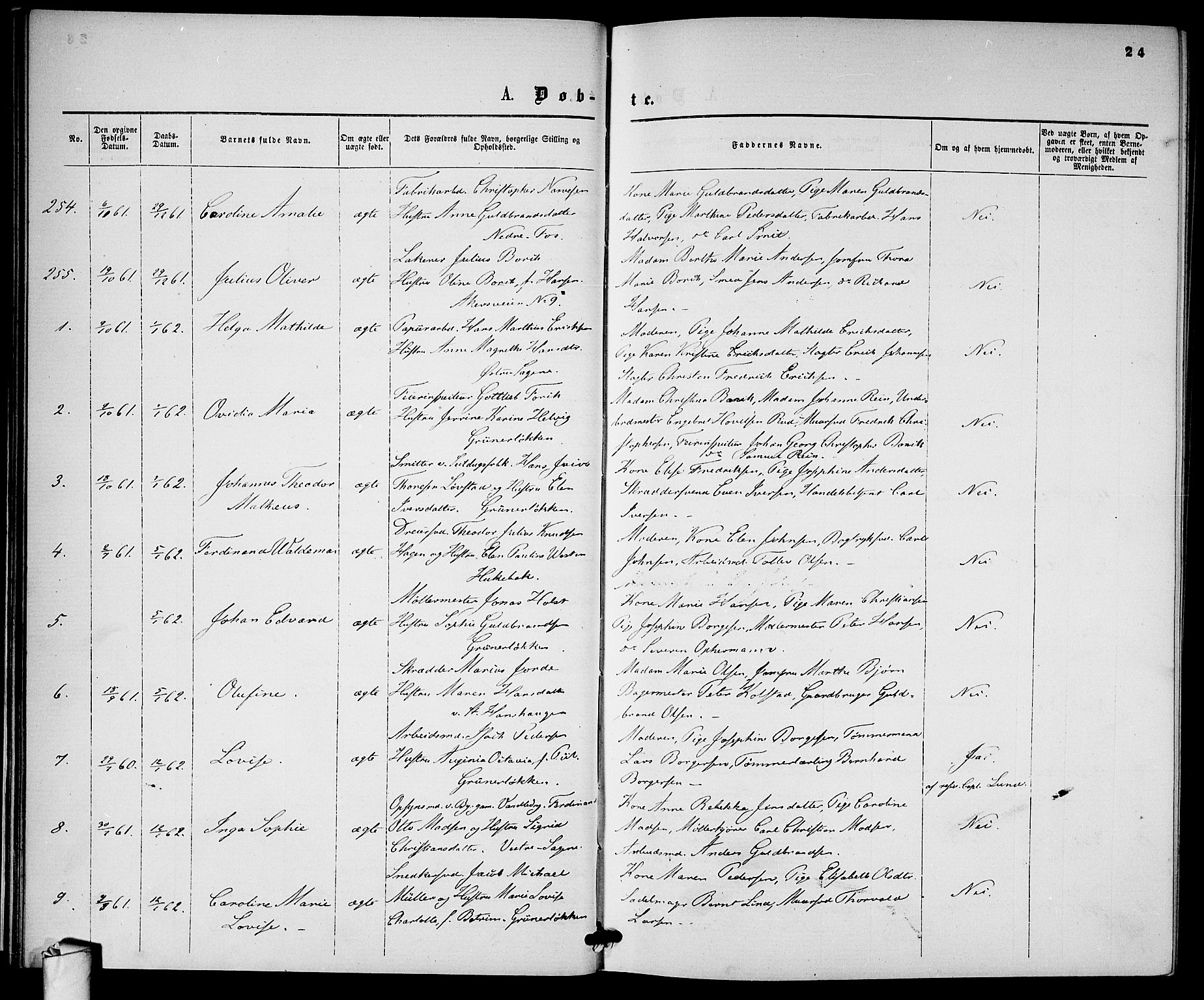 Gamle Aker prestekontor Kirkebøker, AV/SAO-A-10617a/G/L0001: Parish register (copy) no. 1, 1861-1868, p. 24