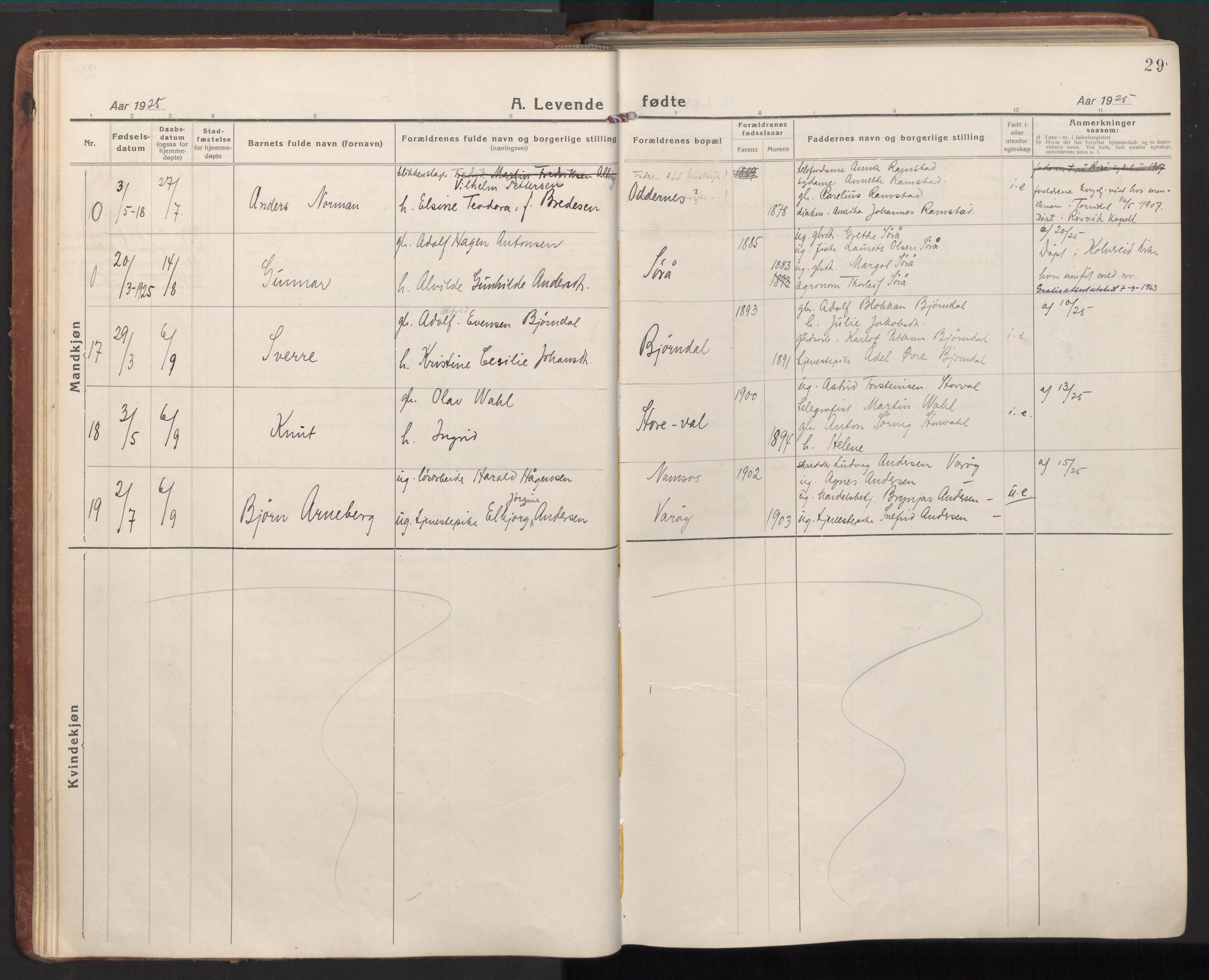 Ministerialprotokoller, klokkerbøker og fødselsregistre - Nord-Trøndelag, AV/SAT-A-1458/784/L0678: Parish register (official) no. 784A13, 1921-1938, p. 29