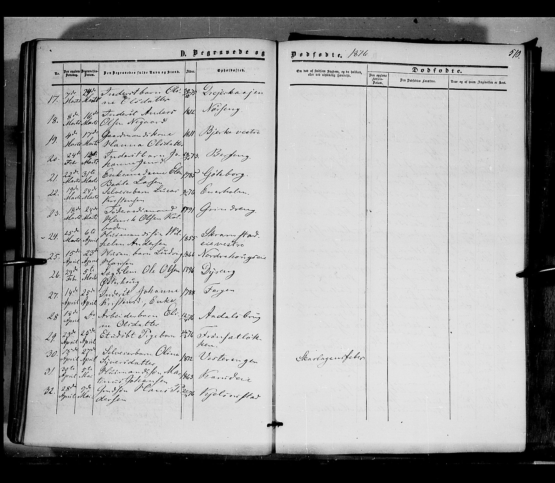 Løten prestekontor, SAH/PREST-022/K/Ka/L0008: Parish register (official) no. 8, 1860-1877, p. 510