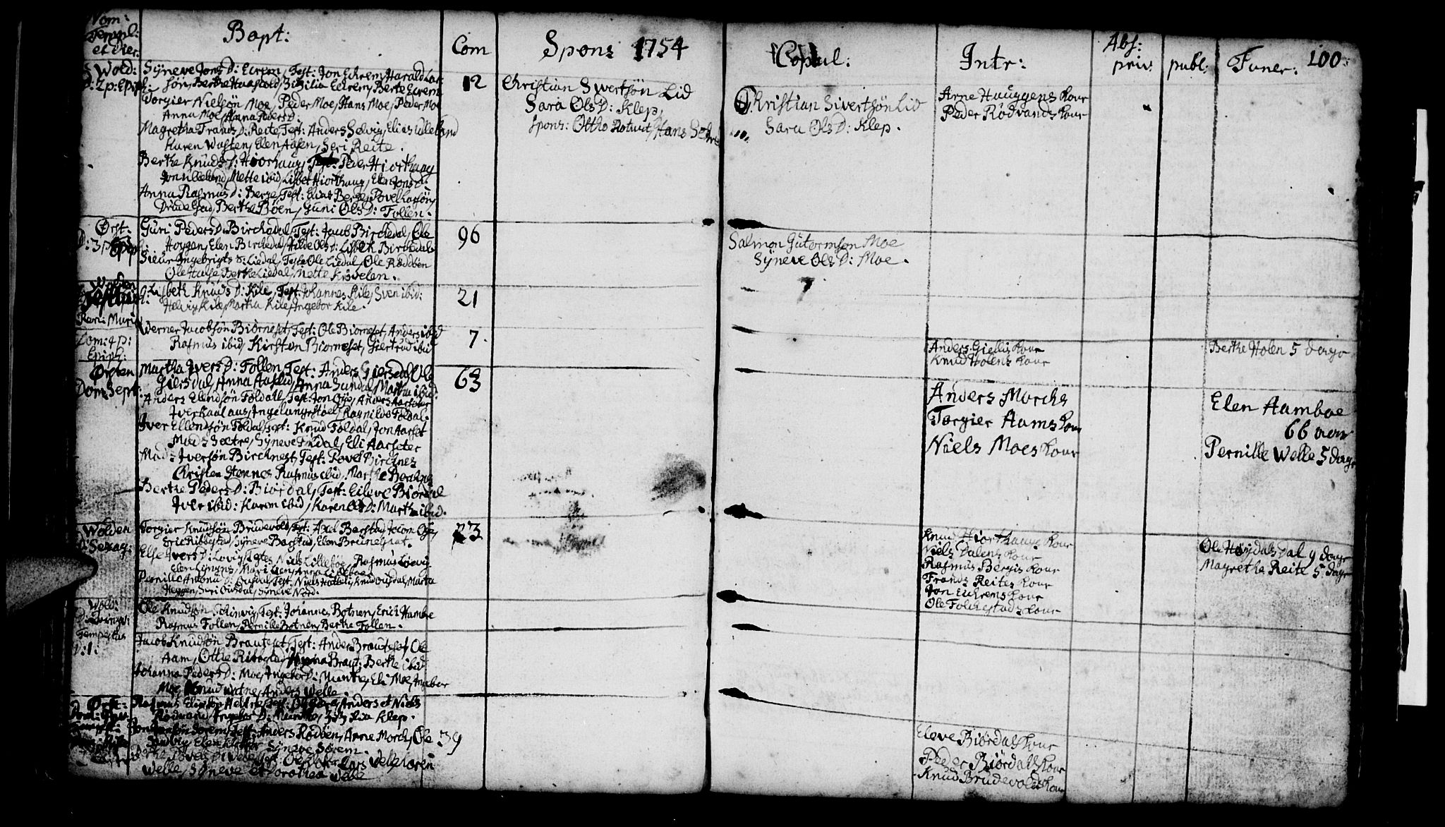 Ministerialprotokoller, klokkerbøker og fødselsregistre - Møre og Romsdal, AV/SAT-A-1454/511/L0135: Parish register (official) no. 511A02, 1741-1760, p. 100