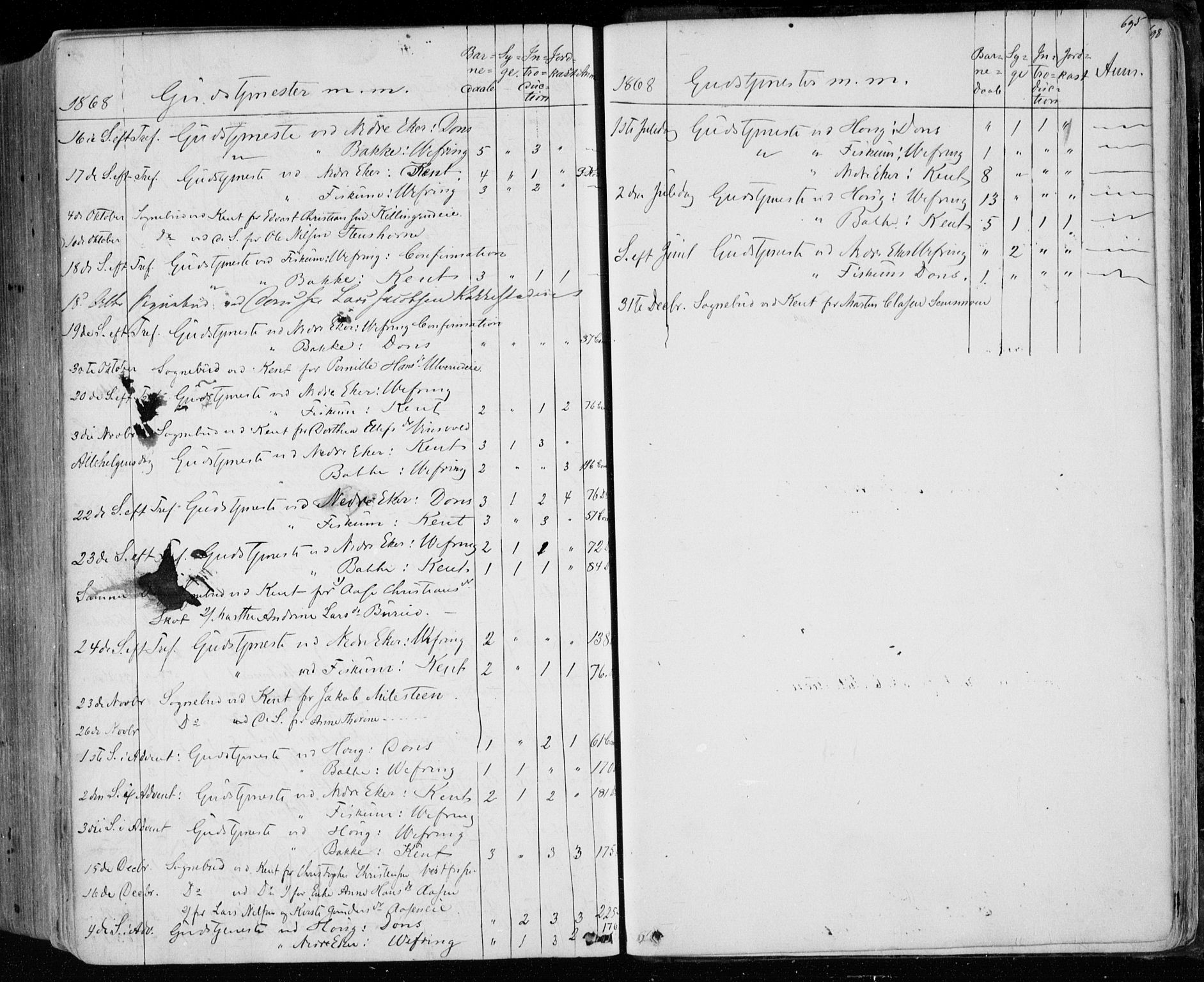 Eiker kirkebøker, AV/SAKO-A-4/F/Fa/L0016: Parish register (official) no. I 16, 1860-1868, p. 695