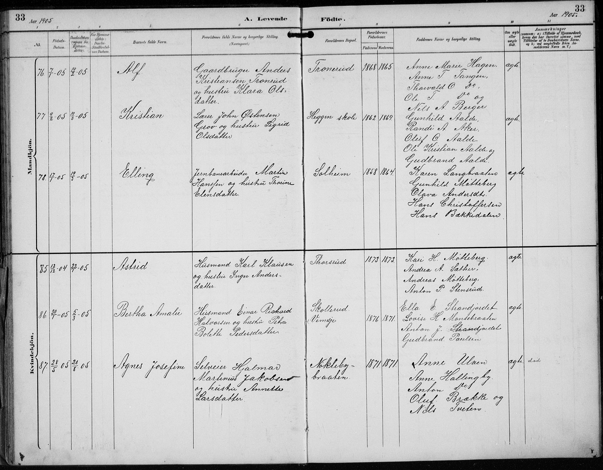 Lunder kirkebøker, AV/SAKO-A-629/F/Fb/L0001: Parish register (official) no. II 1, 1893-1916, p. 33