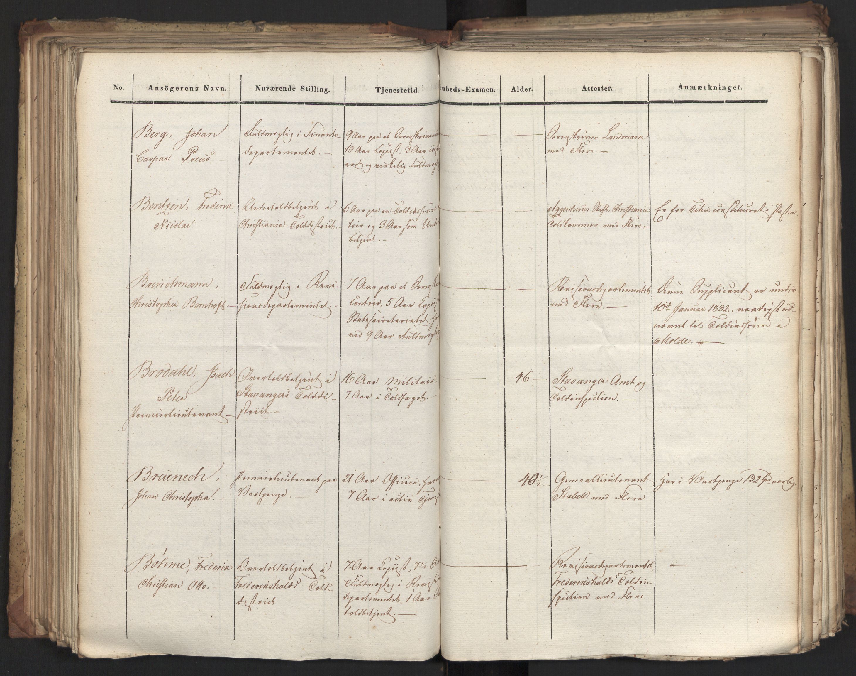 Statsrådsavdelingen i Stockholm, AV/RA-S-1003/D/Da/L0076: Regjeringsinnstillinger nr. 1942-2099, 1832, p. 236