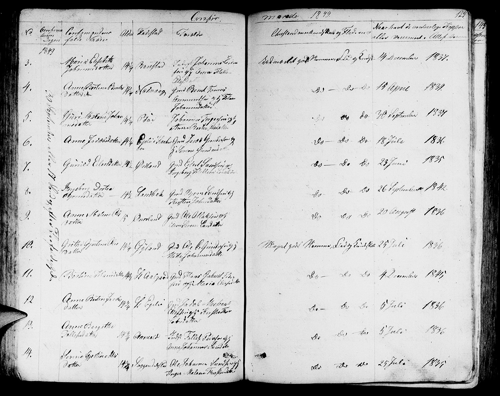 Sokndal sokneprestkontor, AV/SAST-A-101808: Parish register (copy) no. B 2, 1849-1865, p. 129