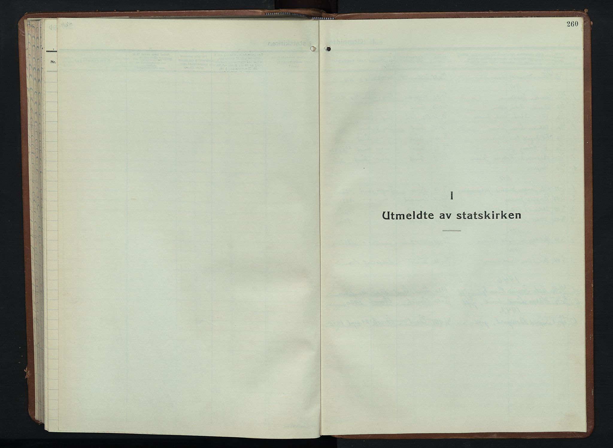 Åmot prestekontor, Hedmark, AV/SAH-PREST-056/H/Ha/Hab/L0008: Parish register (copy) no. 8, 1938-1947, p. 260