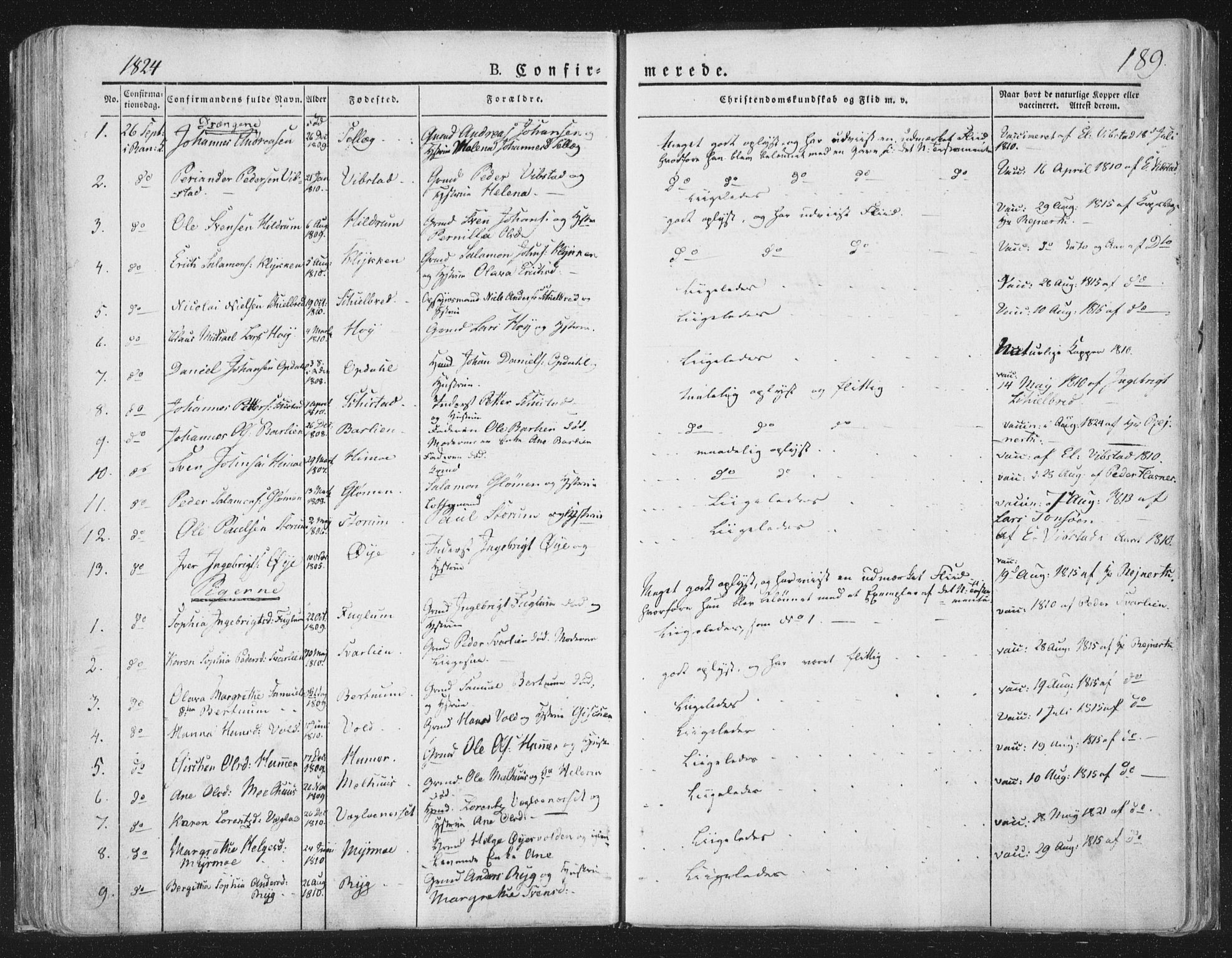 Ministerialprotokoller, klokkerbøker og fødselsregistre - Nord-Trøndelag, SAT/A-1458/764/L0551: Parish register (official) no. 764A07a, 1824-1864, p. 189