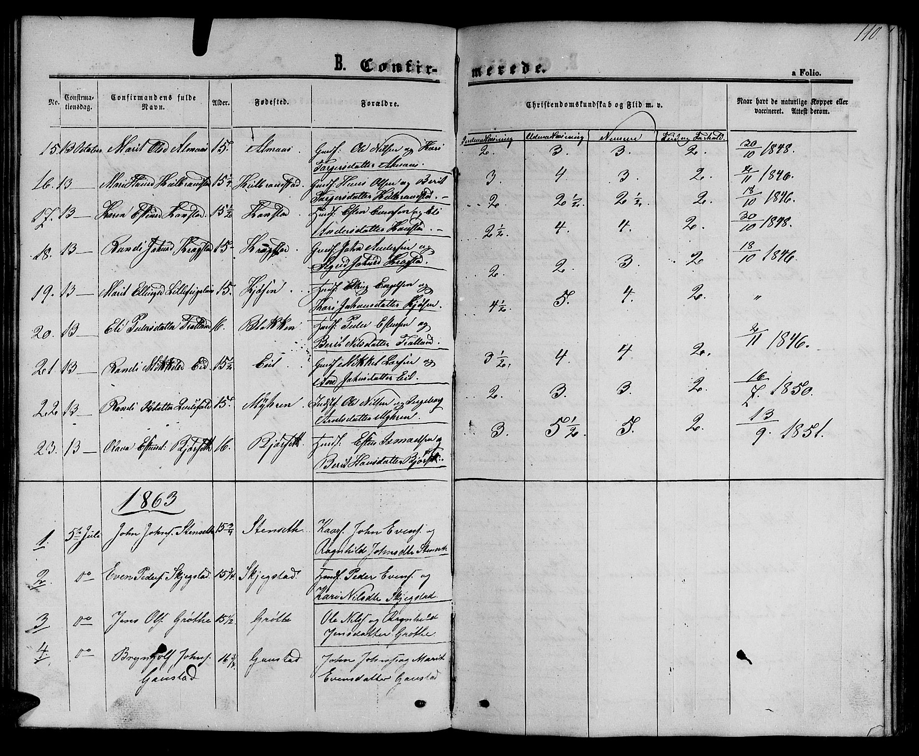 Ministerialprotokoller, klokkerbøker og fødselsregistre - Sør-Trøndelag, AV/SAT-A-1456/694/L1131: Parish register (copy) no. 694C03, 1858-1886, p. 110