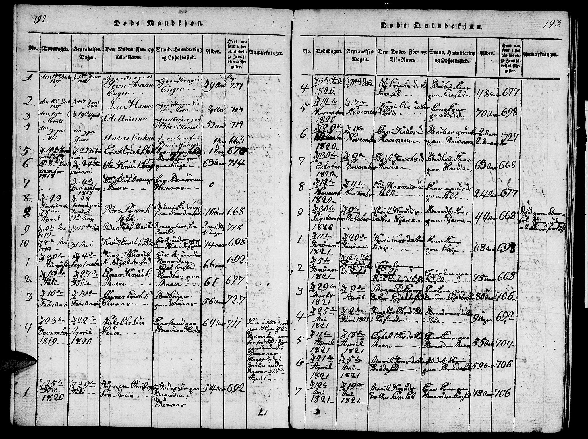 Ministerialprotokoller, klokkerbøker og fødselsregistre - Møre og Romsdal, AV/SAT-A-1454/543/L0563: Parish register (copy) no. 543C01, 1818-1836, p. 192-193