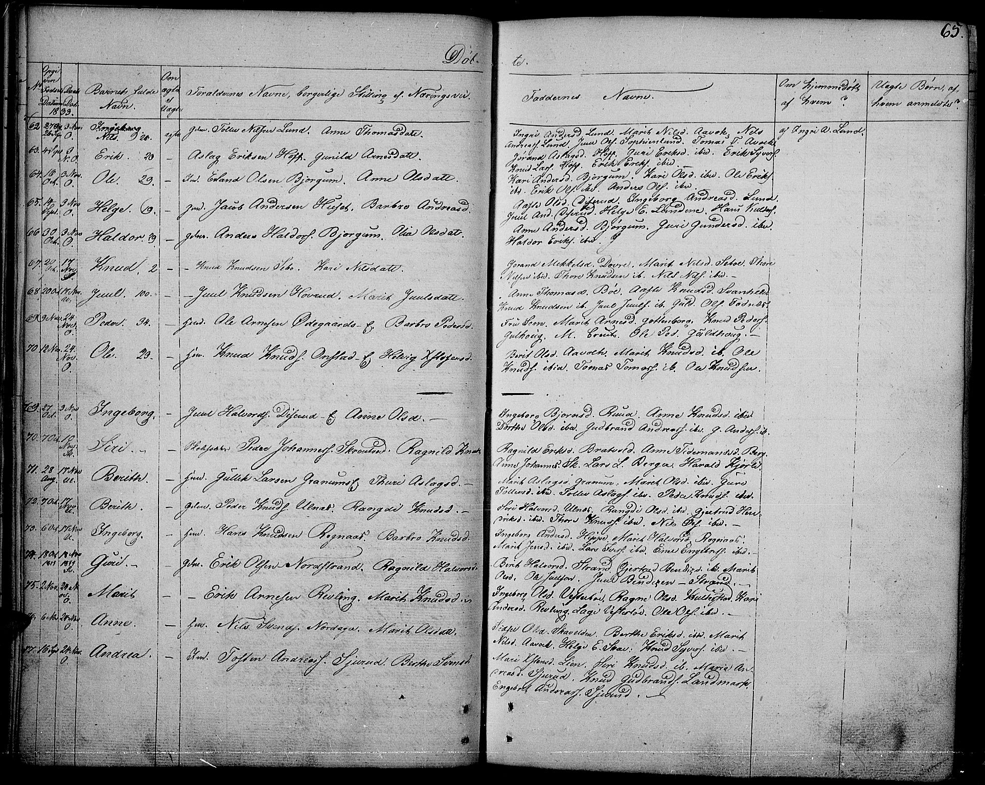 Nord-Aurdal prestekontor, SAH/PREST-132/H/Ha/Haa/L0003: Parish register (official) no. 3, 1828-1841, p. 65