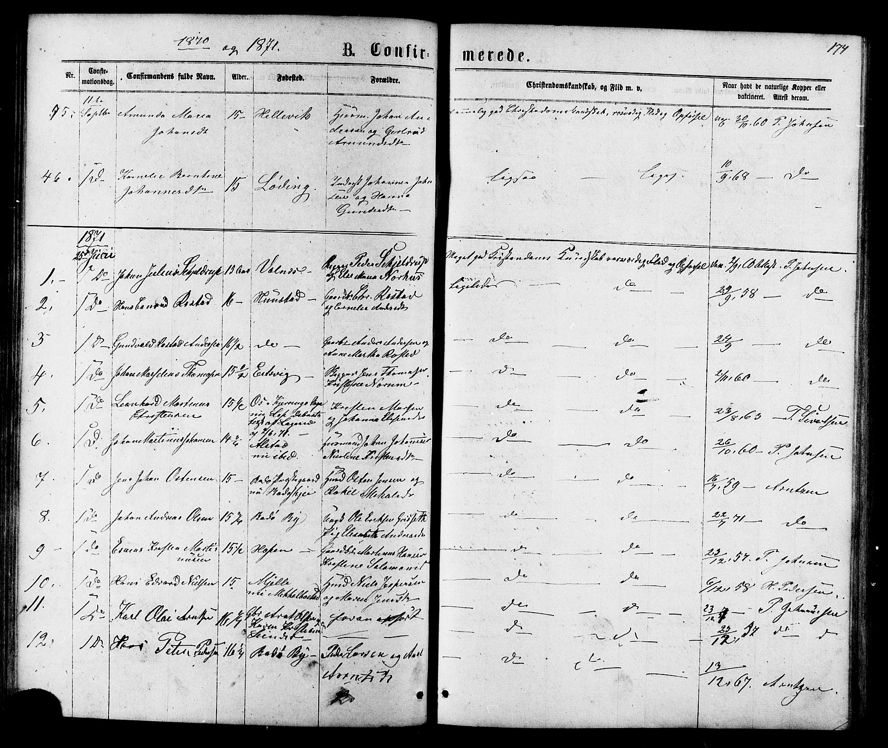 Ministerialprotokoller, klokkerbøker og fødselsregistre - Nordland, SAT/A-1459/801/L0029: Parish register (copy) no. 801C04, 1868-1878, p. 174